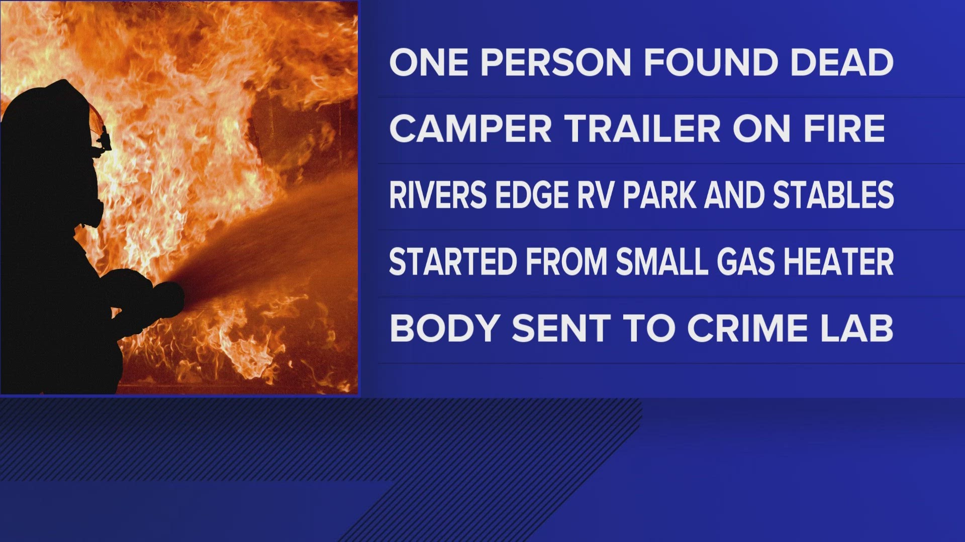 According to the Washington County Sheriff's Office, the fire started from a small gas heater in the camper, but the investigation is ongoing.