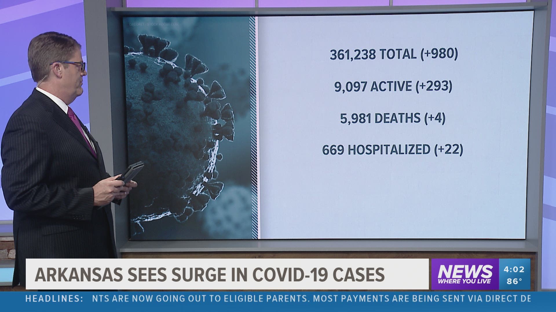 New cases, COVID-19 hospitalizations continue to rise in Arkansas.