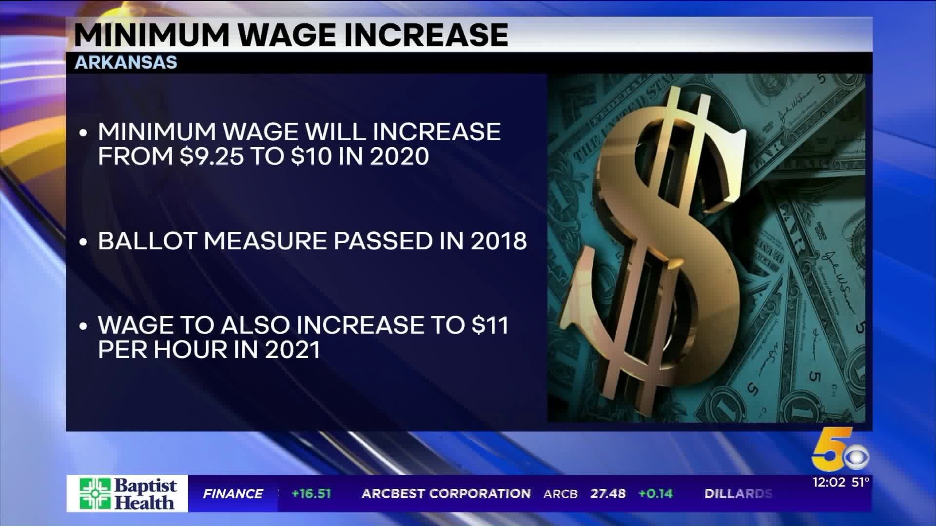 Arkansas’ Minimum Wage Will Increase To 10 Per Hour In 2020