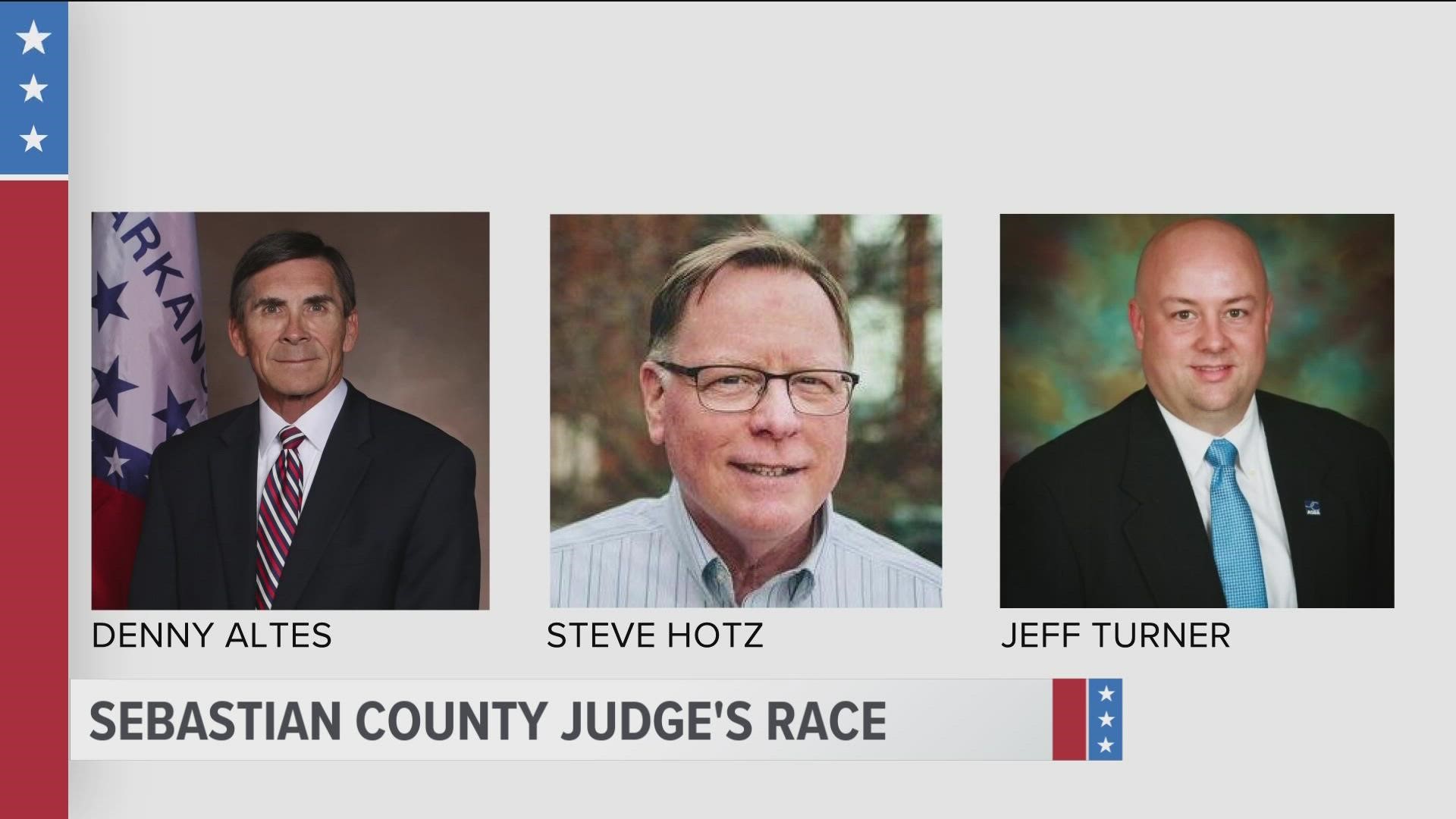 Voters in Sebastian County decided on multiple races, including who will be the next county judge.