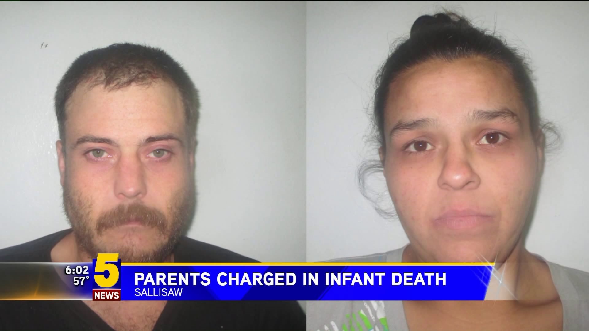 Parents Charged In Infant Death