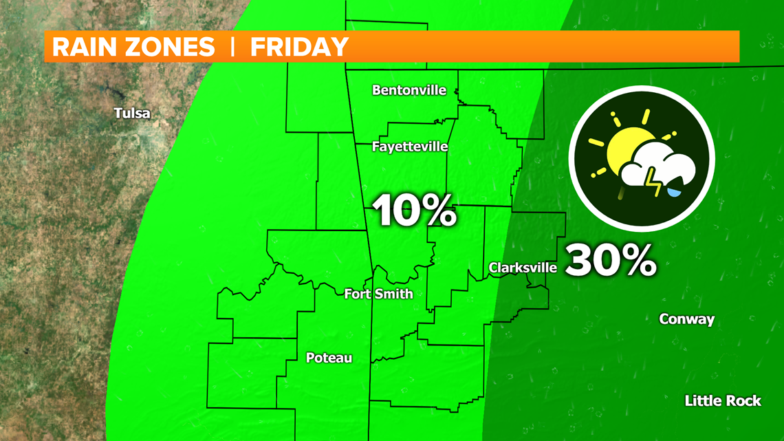 Northwest Arkansas and River Valley weather forecast