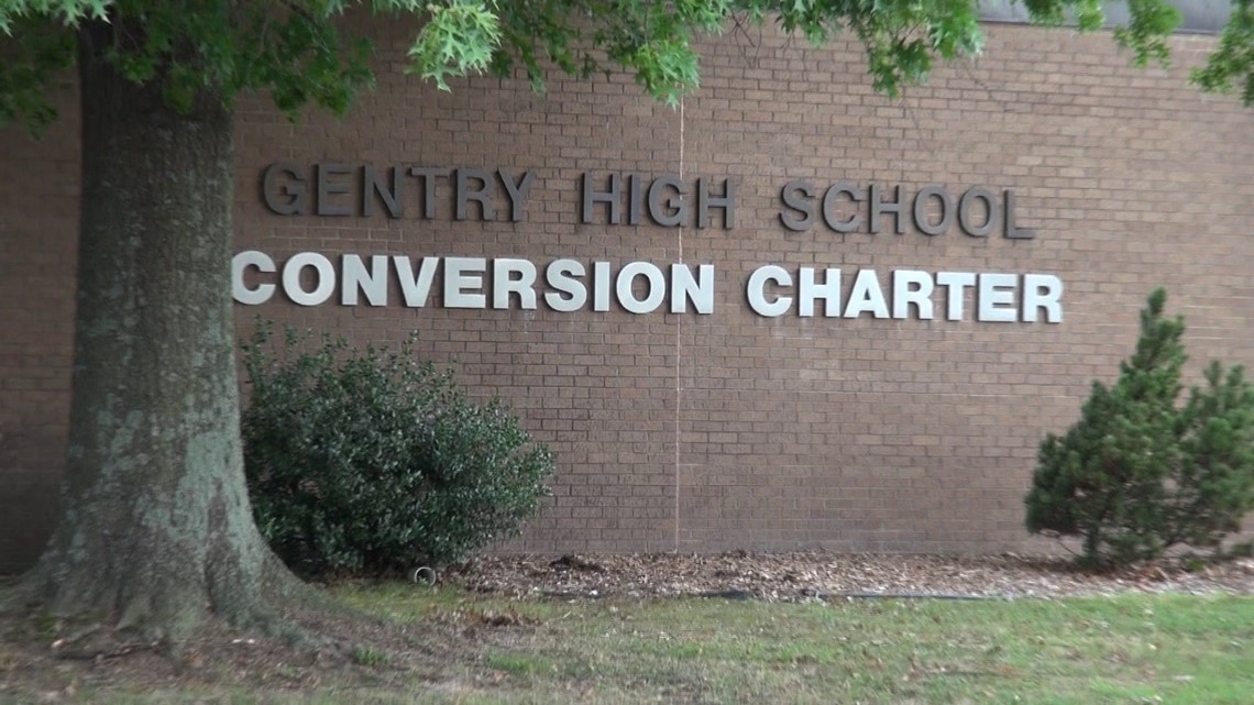 Gentry Public Schools pivoting some campuses to virtual learning due to