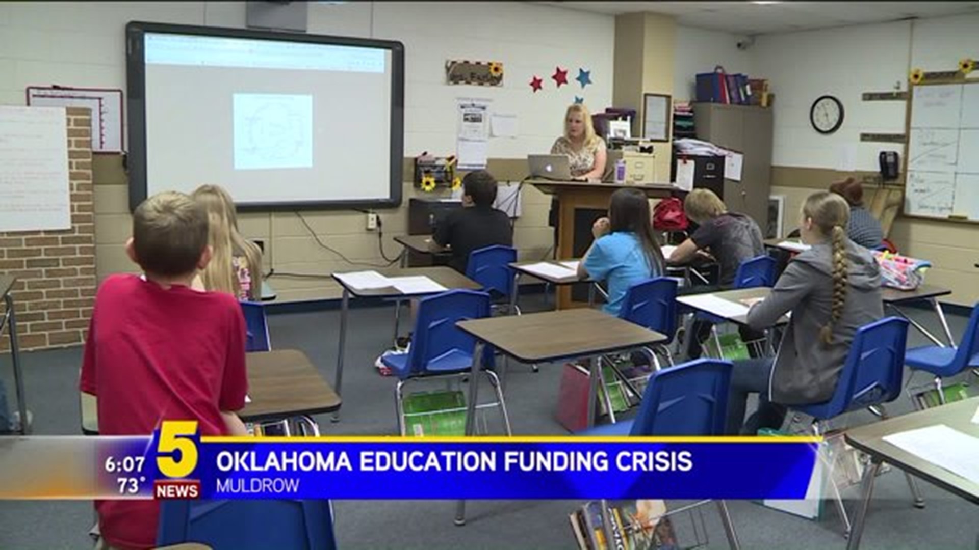 Oklahoma Education Funding Crisis