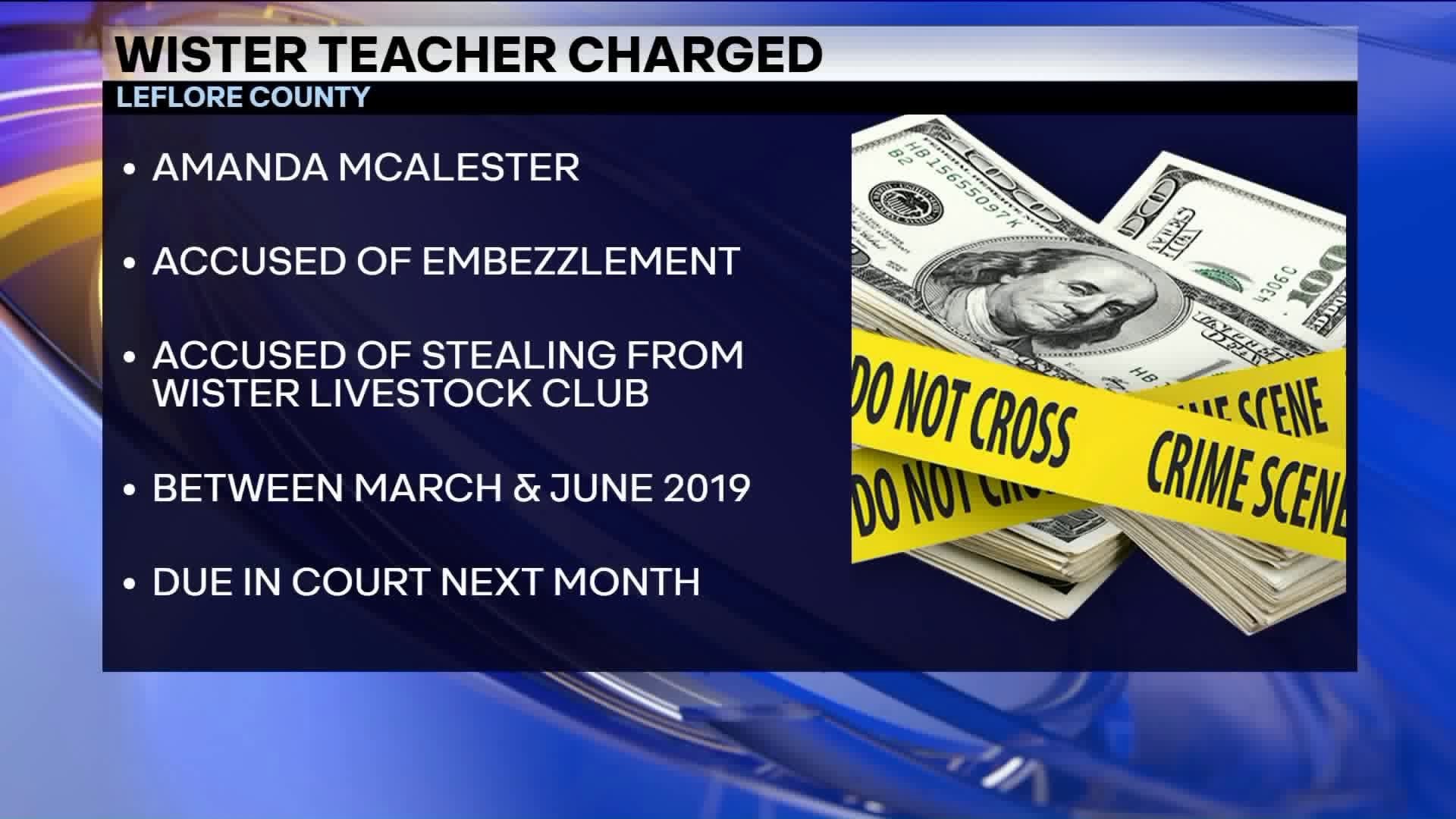Wister Teacher Arrested For Allegedly Stealing Money From Booster Club