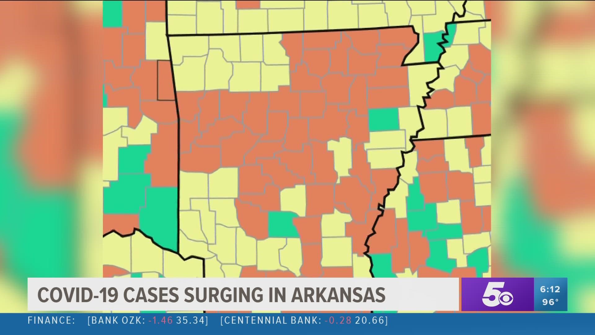 COVID-19 surges in Arkansas have caused different counties across the state to change the risk level and take percautions.