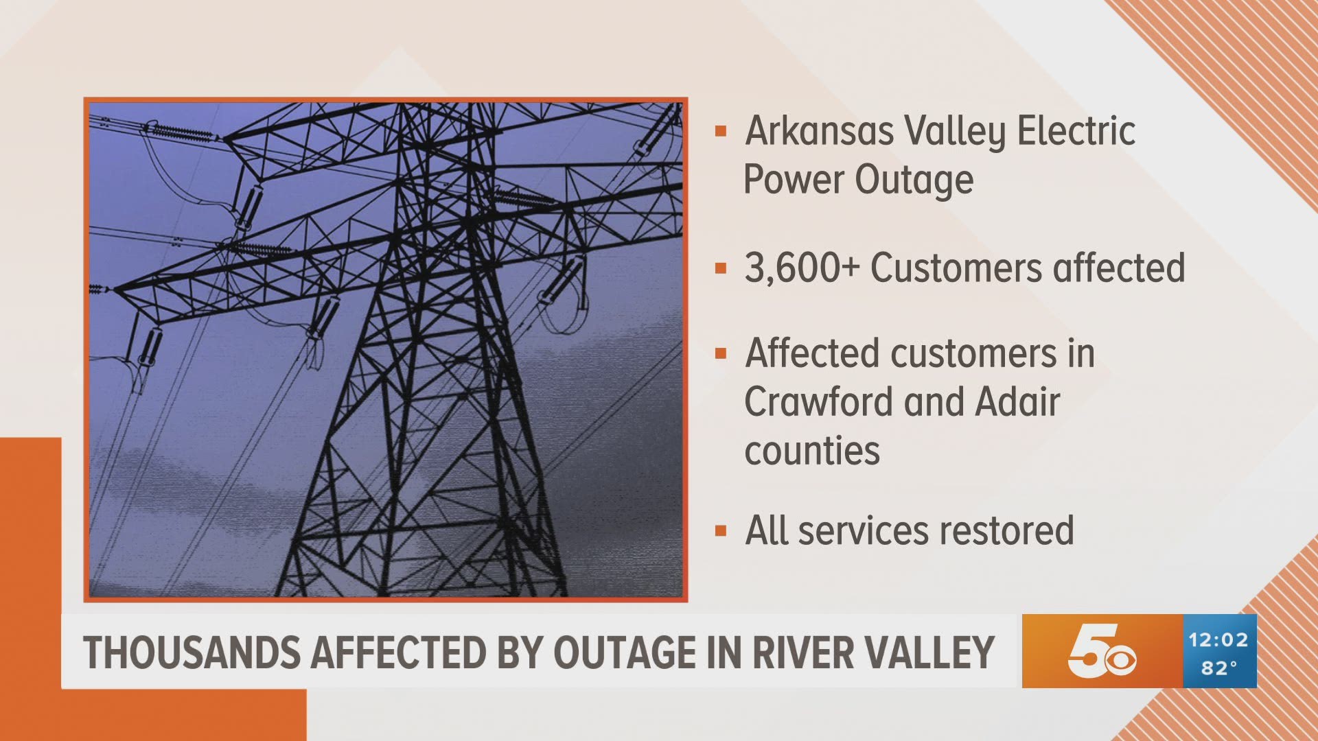 over-3-600-arkansas-valley-electric-customers-without-power