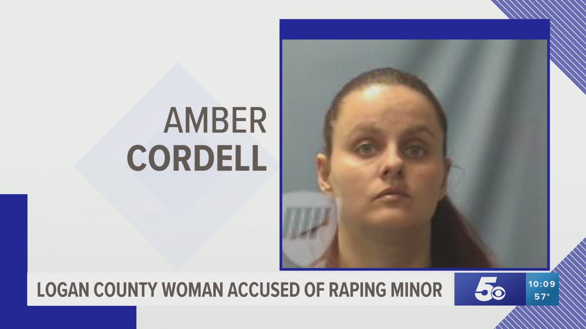 Amber Cordell, 31, is being held on a $250K bond and is accused of raping and sexually grooming a 14-year-old minor.