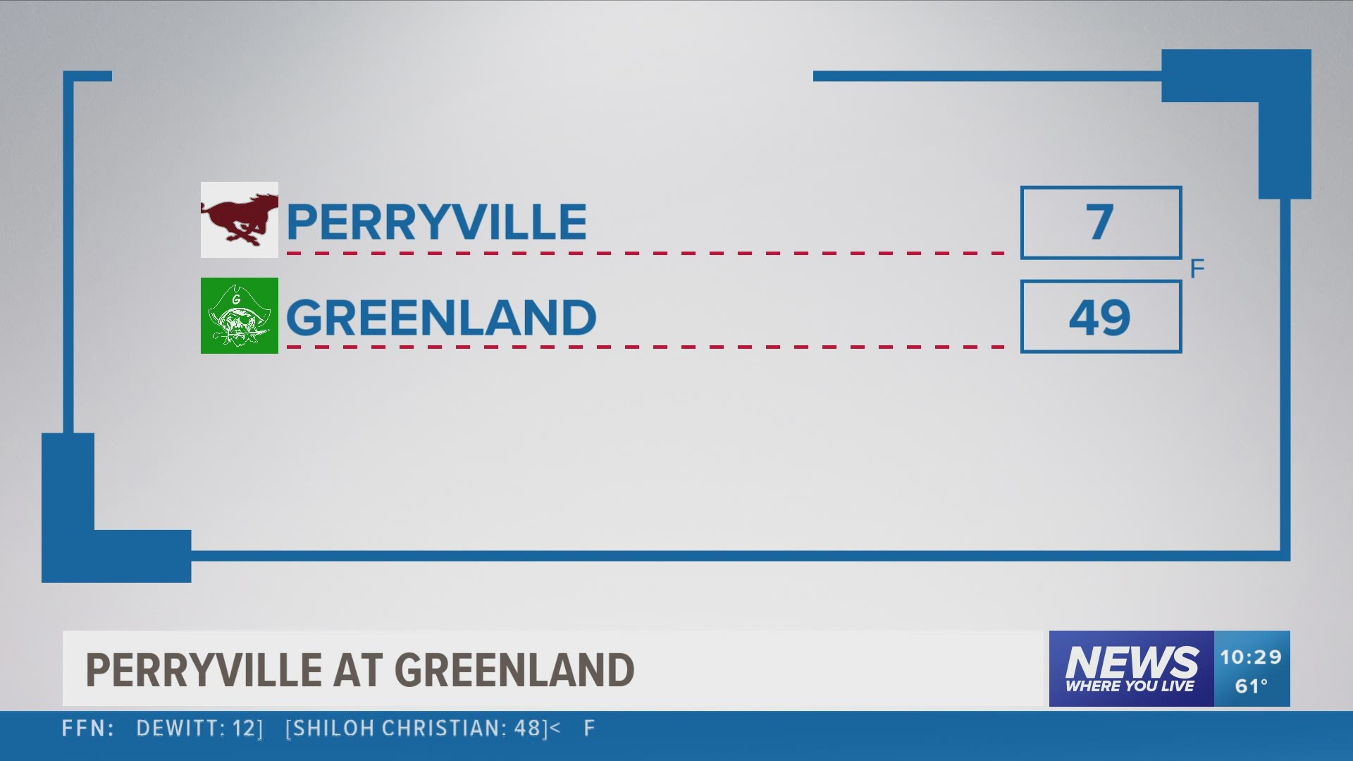 Perryville vs Greenland