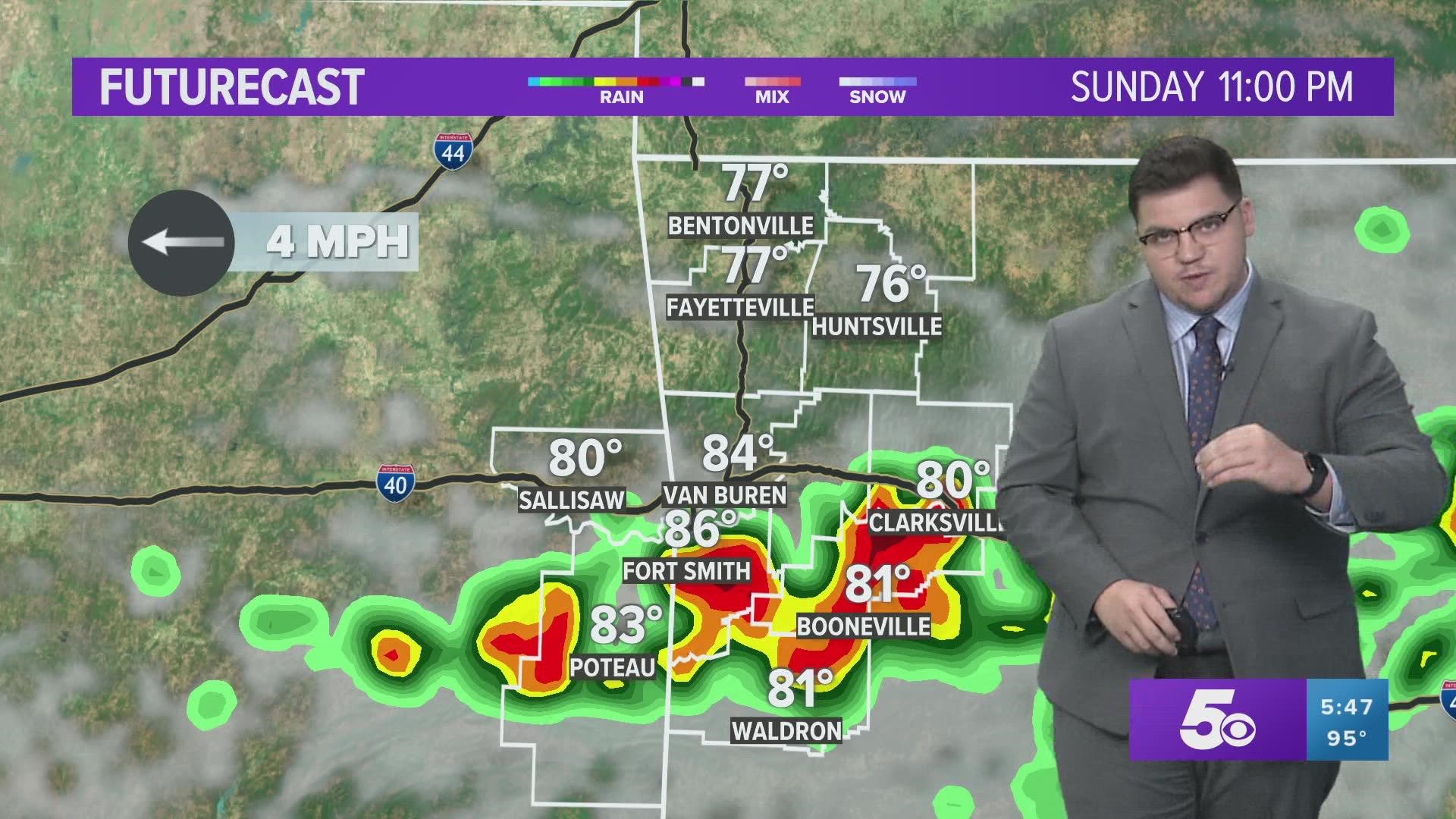 Windshield Wiper And Headlight Laws StateByState