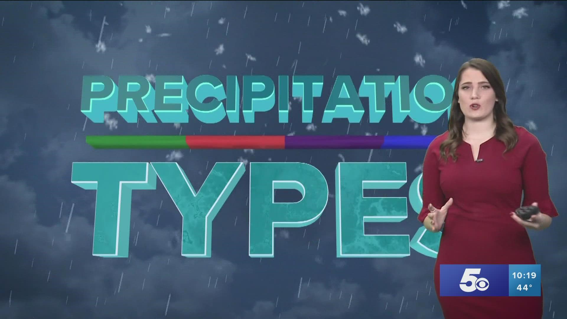 Meteorologist Michelle Trotter tells us about the four major winter precipitation types meteorologists forecast and how they form.