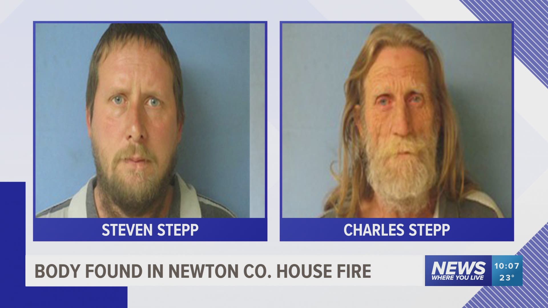 Body found in Newton Co. house fire, two arrested