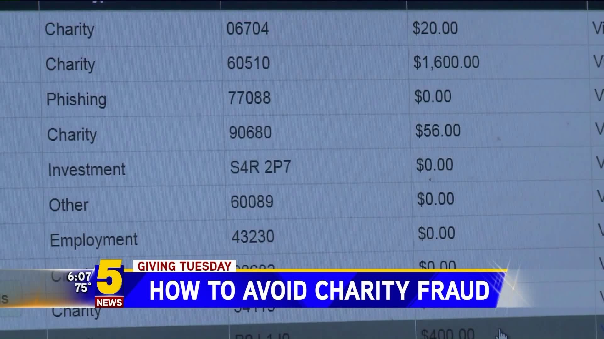 How To Avoid Charity Fraud