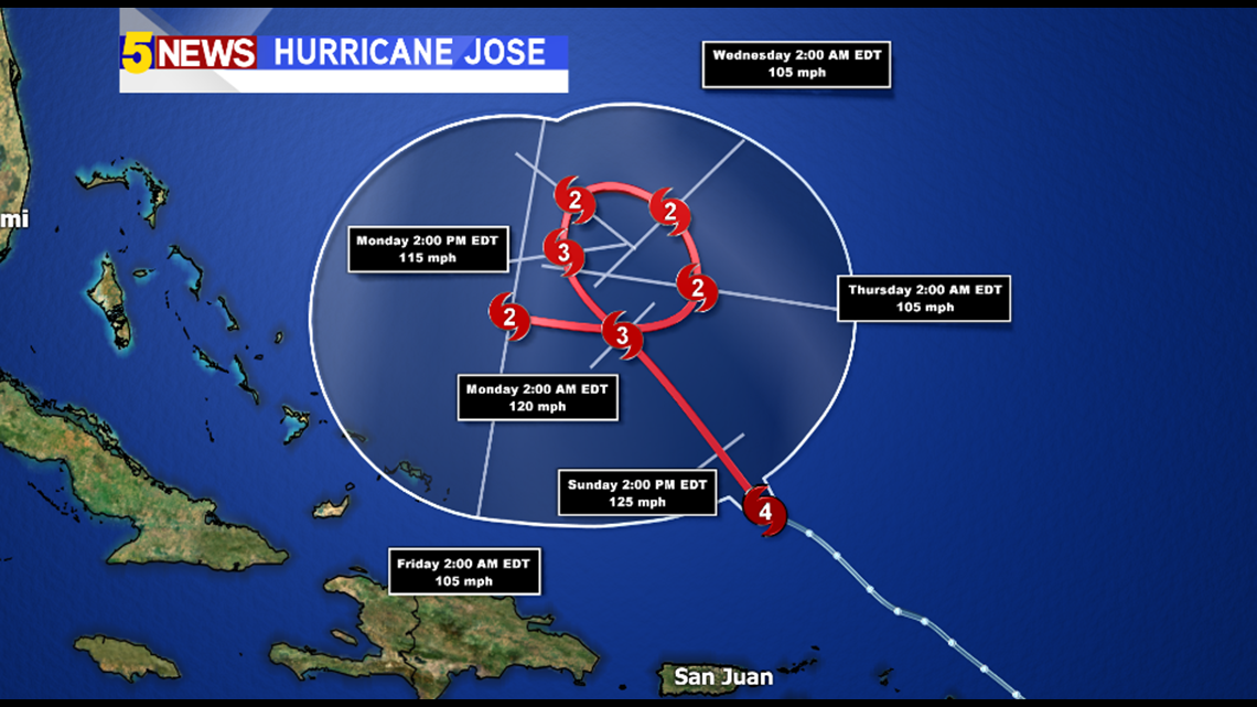 Garrett’s Blog: The Boomerang Hurricane Jose | 5newsonline.com