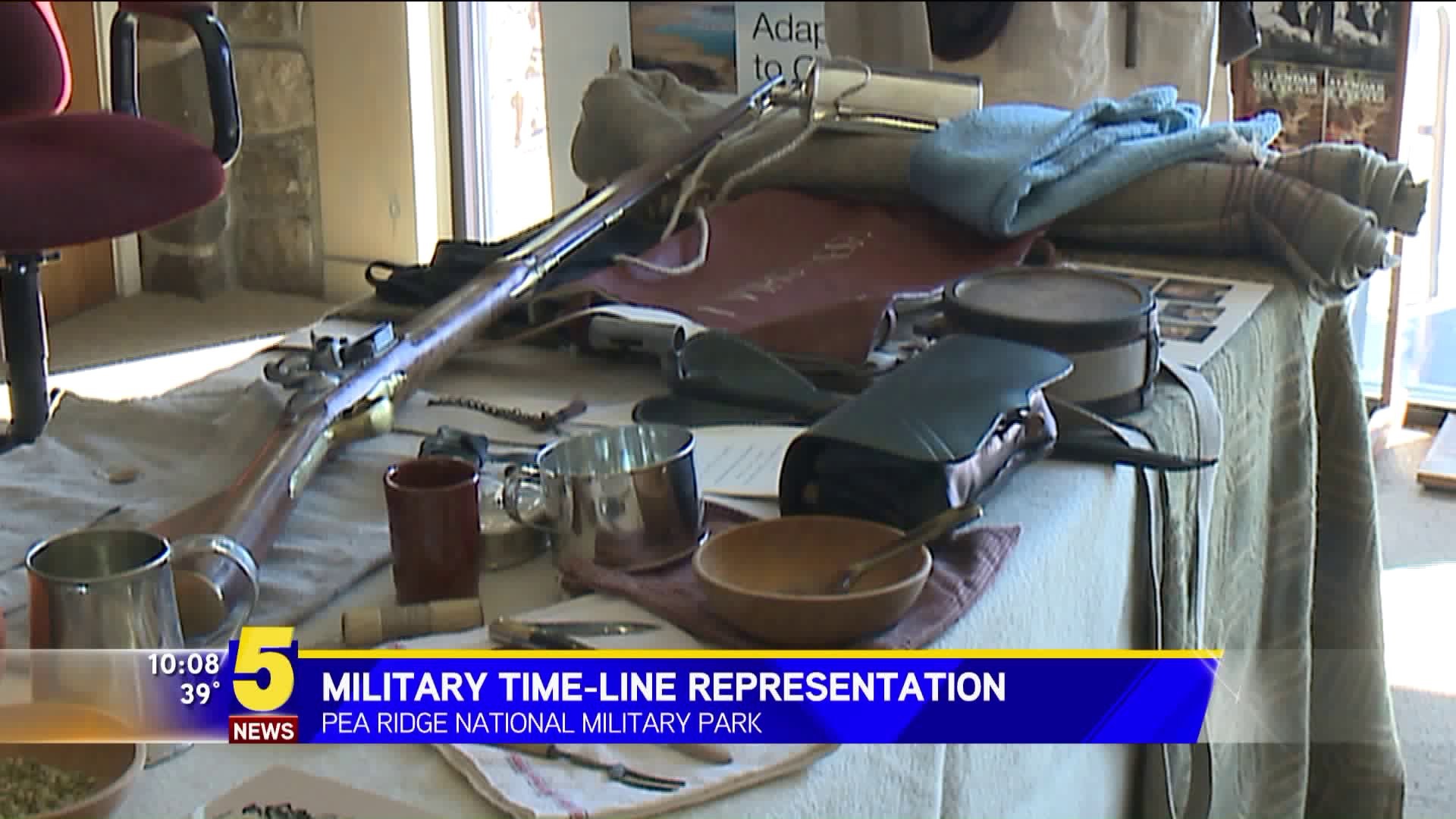 Pea Ridge Military Time Line Representation
