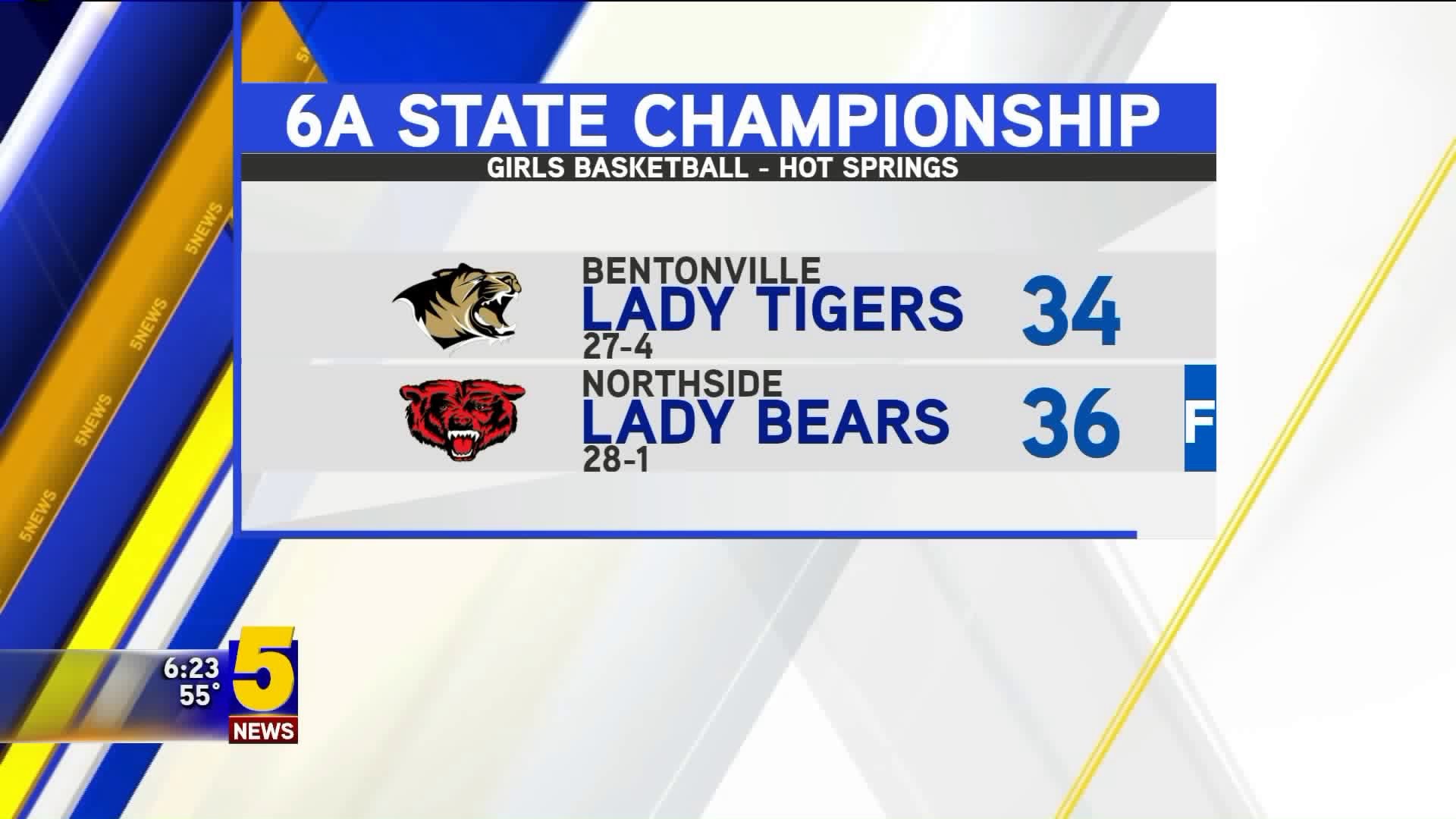 Northside Girls Beat Buzzer To Win 6A Girls State Title