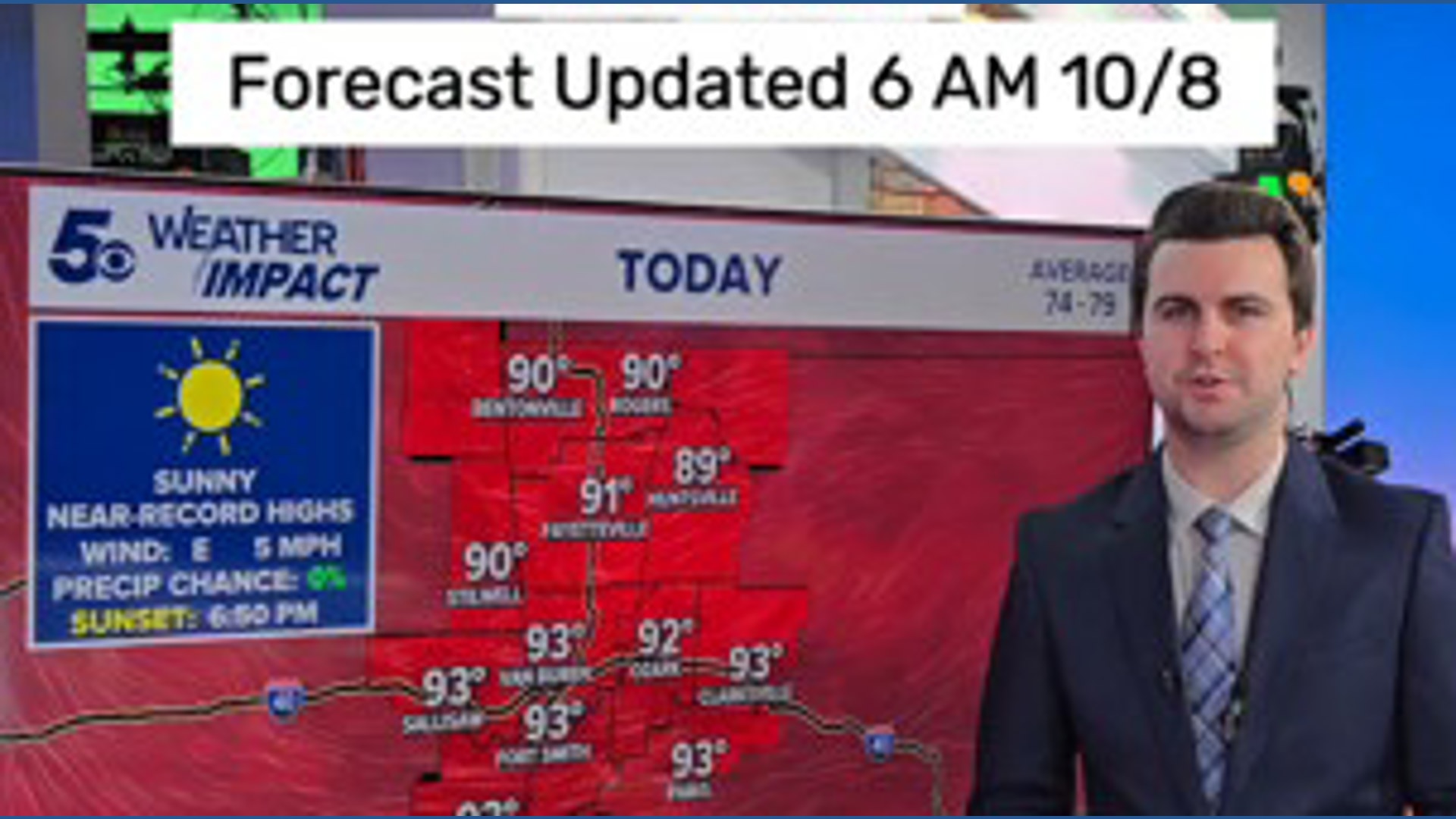 Near-record highs and dry through the weekend | 5newsonline.com