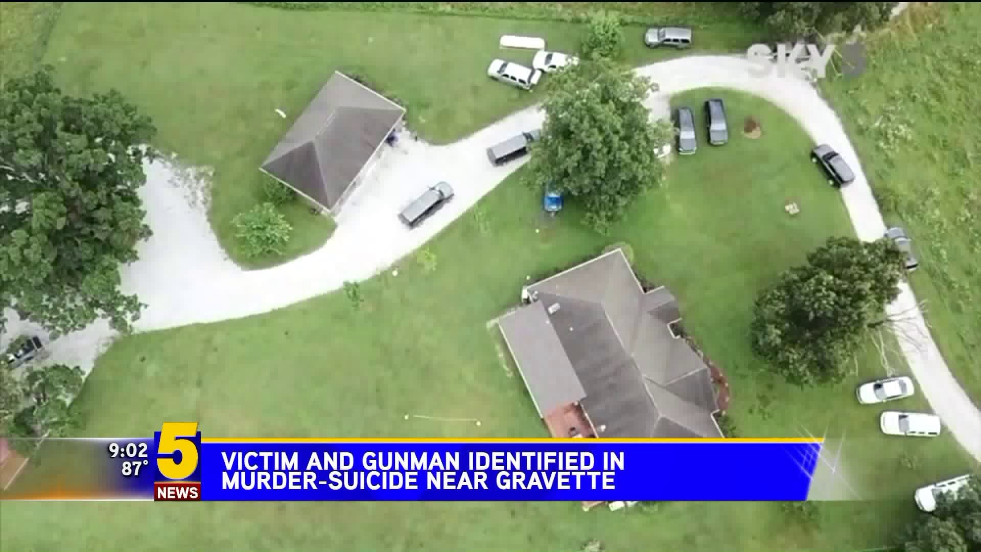 Victims And Gunman Identified In Murder-Suicide Near Gravette
