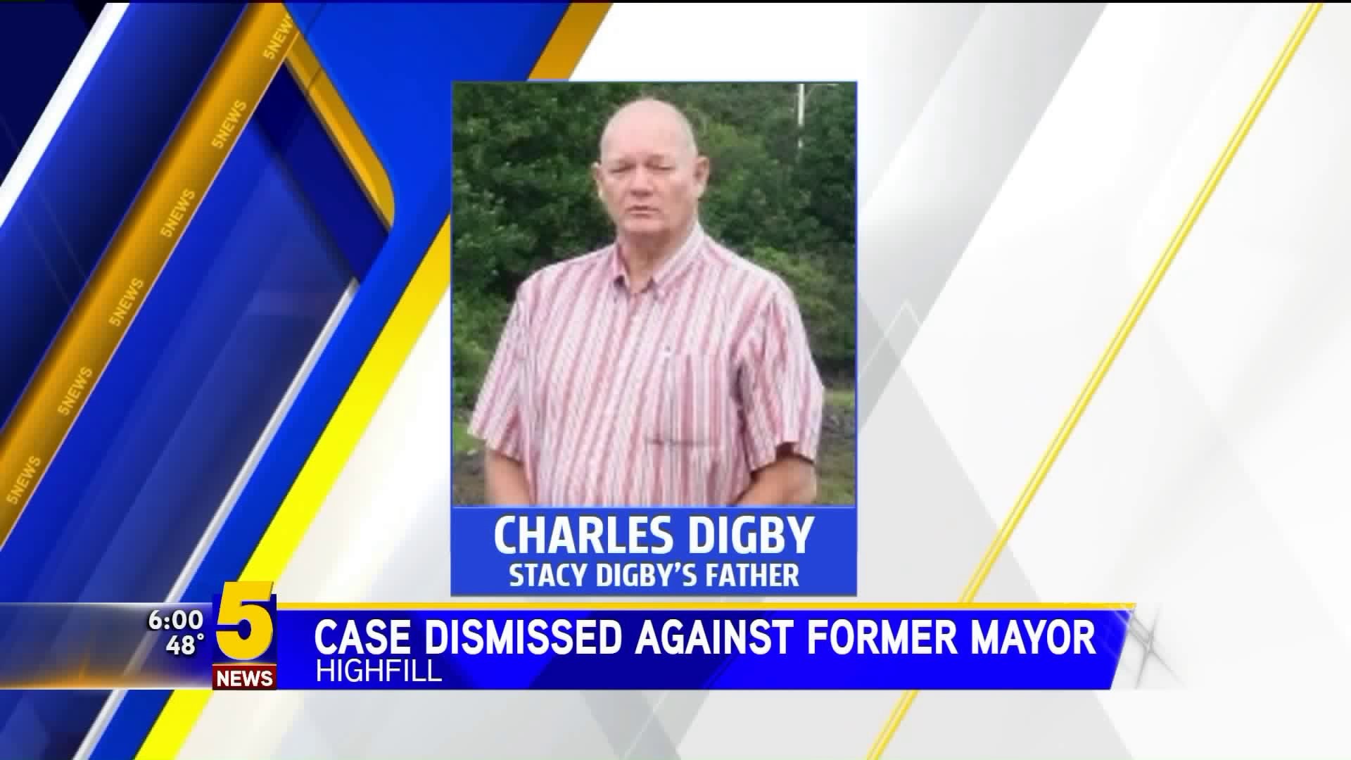 Case Dismissed Against Former Mayor