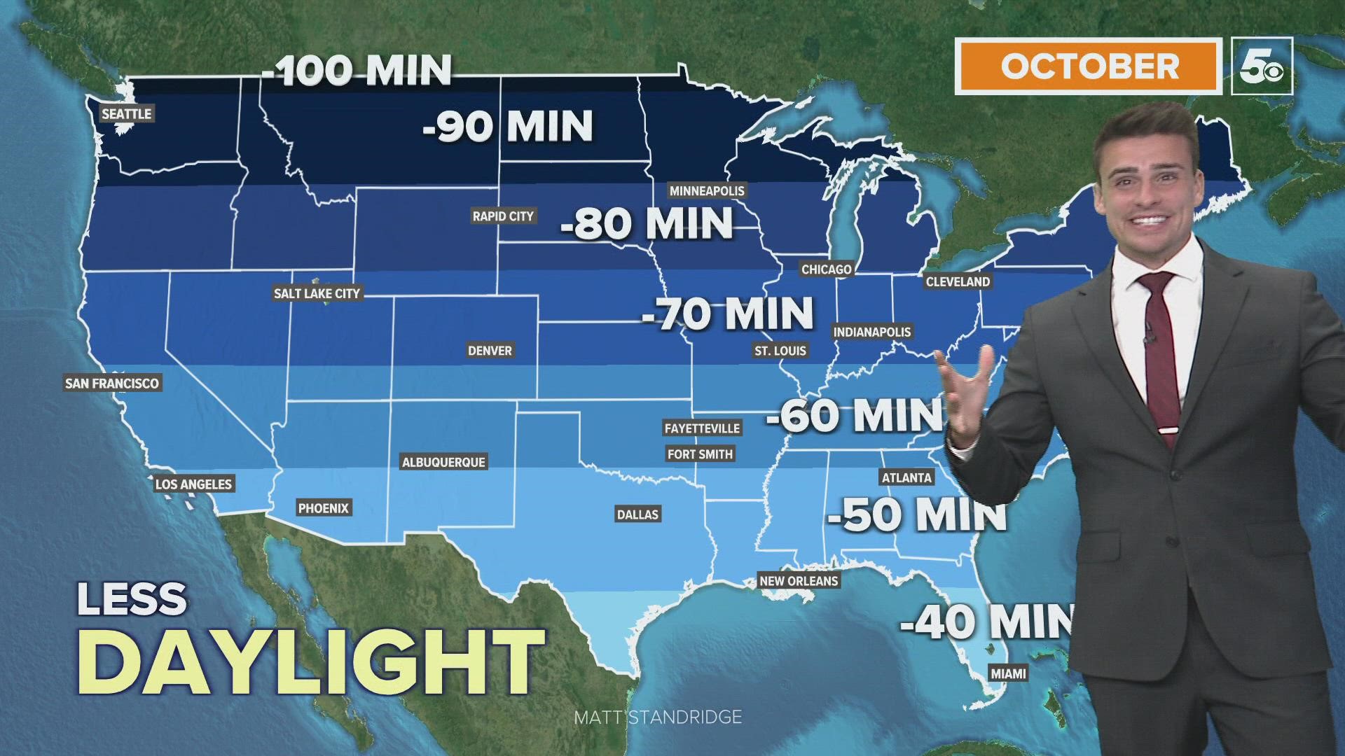 October usually starts to bring in stronger cold fronts with more active weather returning for a second severe weather season. How is this month looking for 2022?