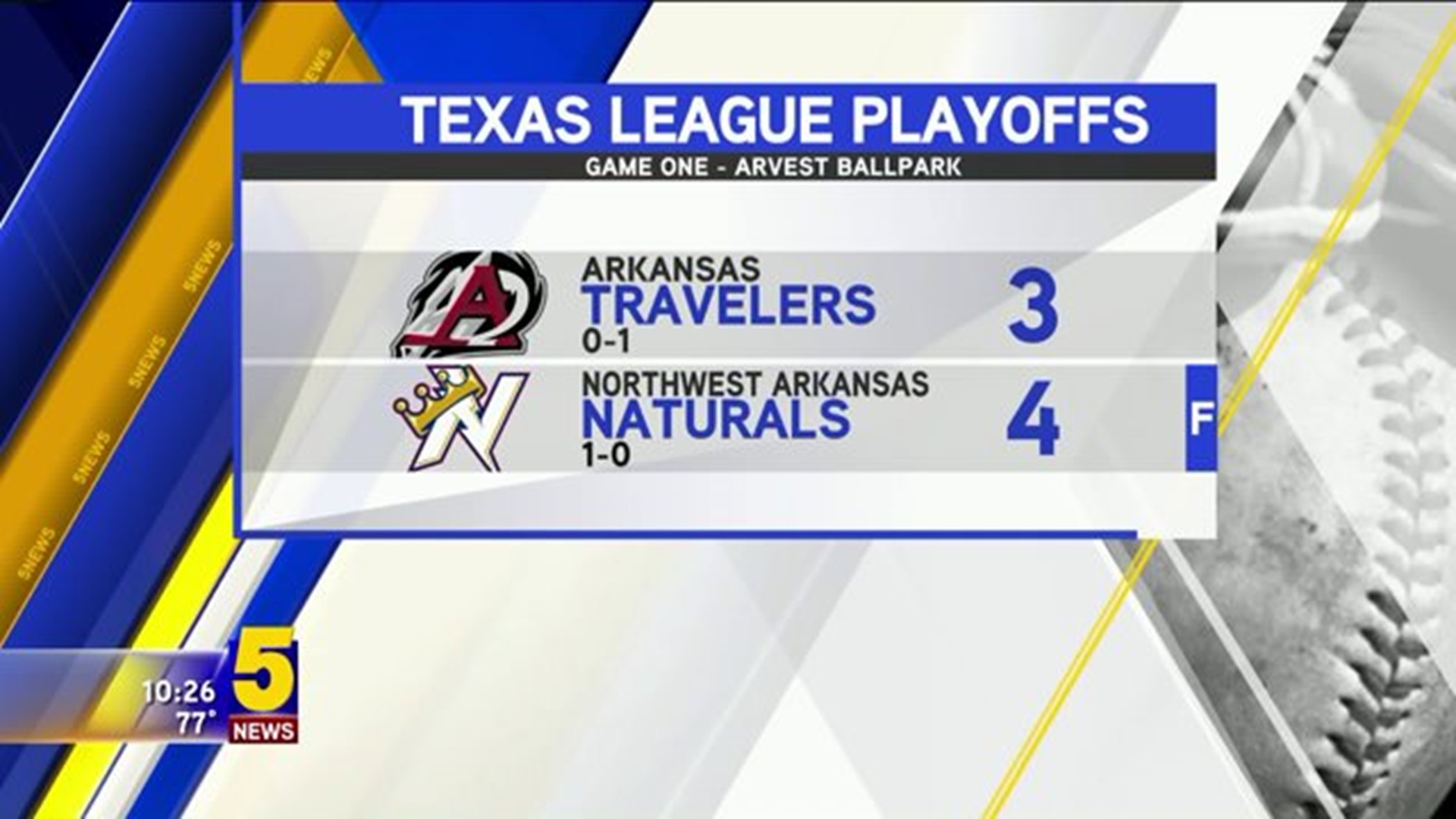 Naturals Walk Off With Playoff Win