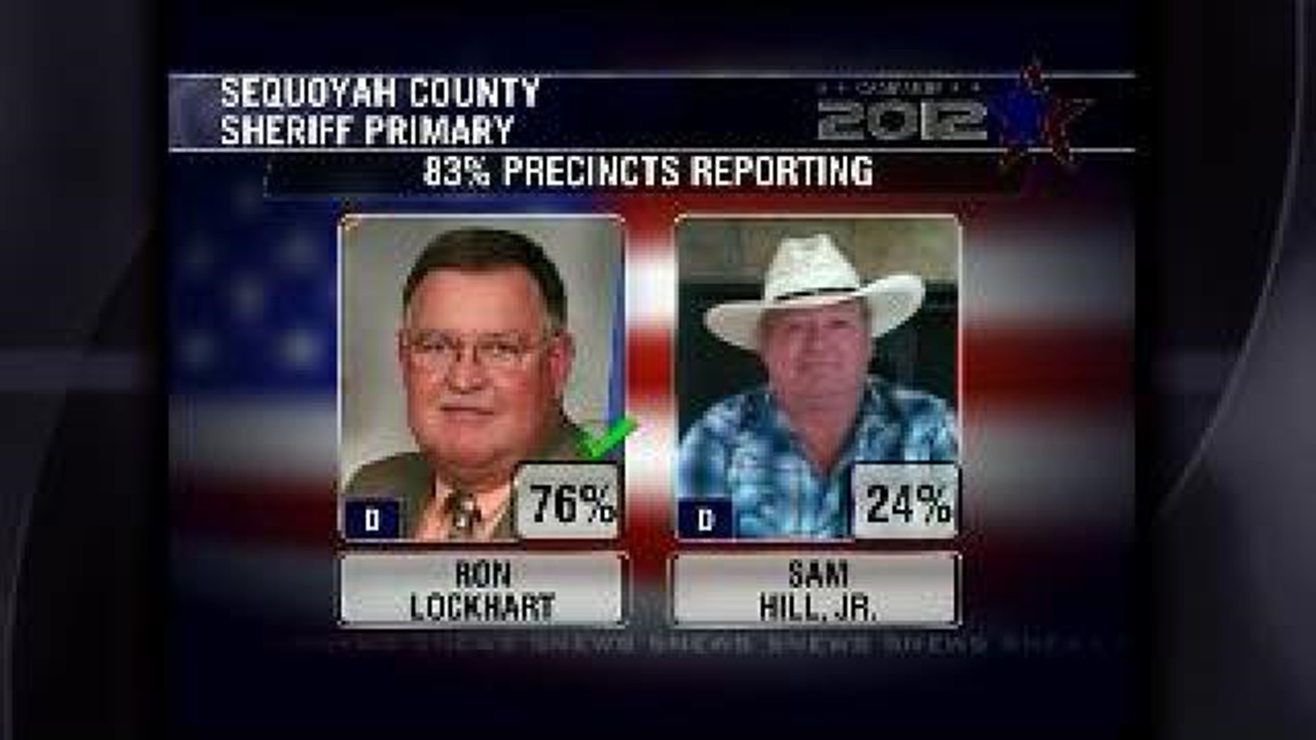 Sequoyah County Sheriff\'s Race