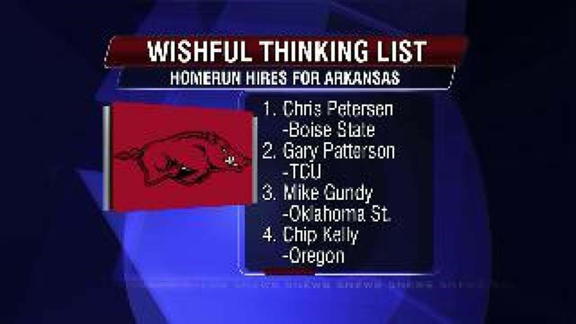 Wishful Thinking List
