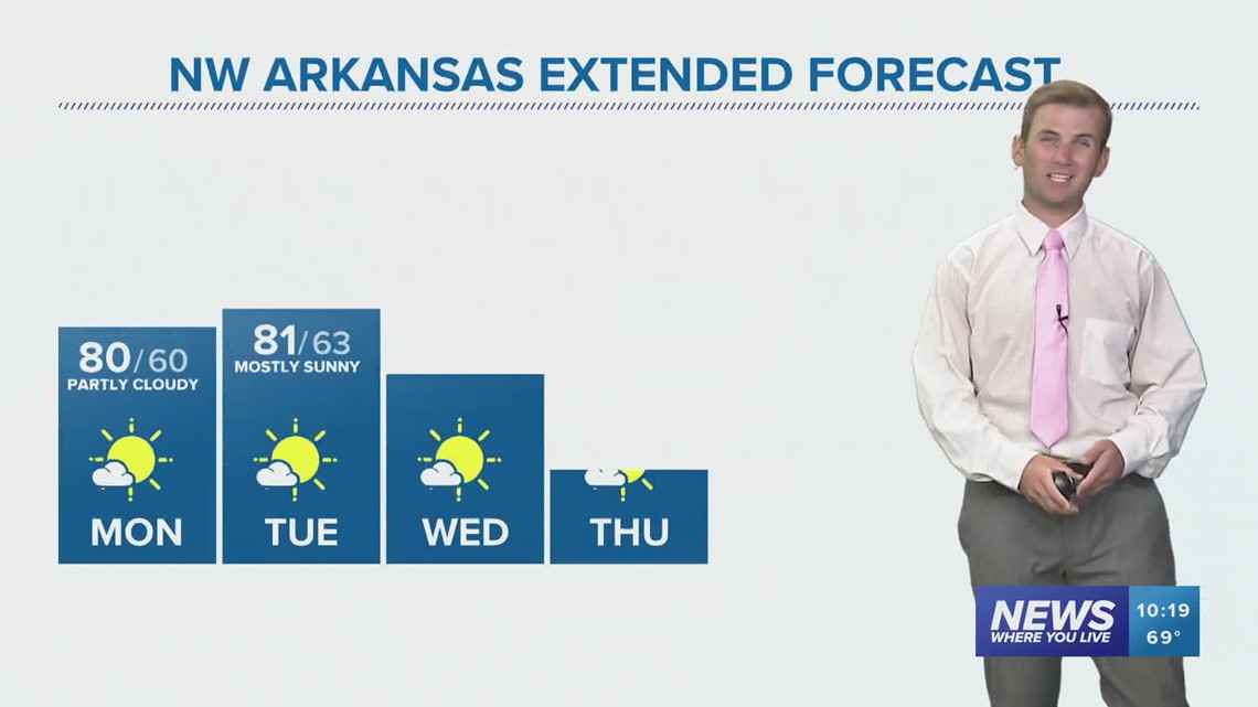 Sunday evening weather update | 5newsonline.com