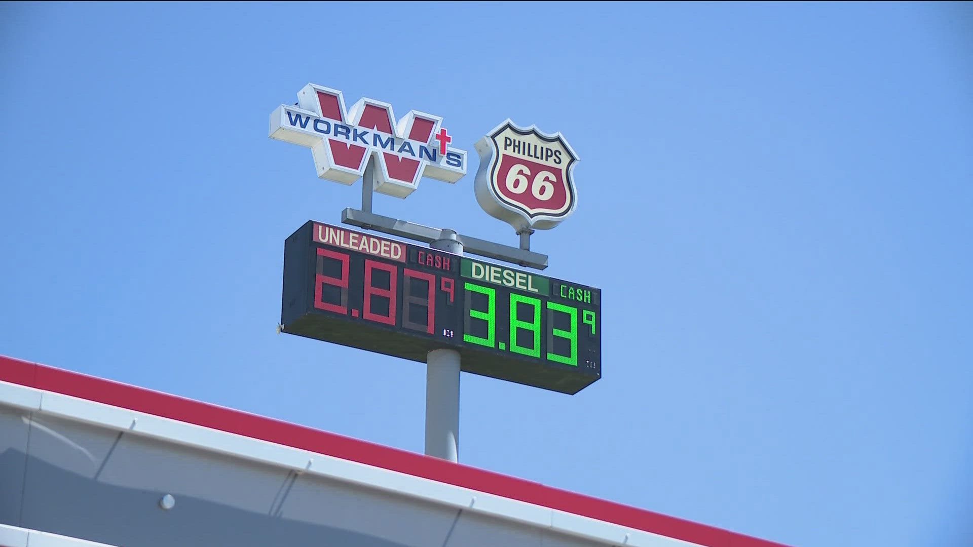 Arkansas gas prices climb amid rising tensions in the Middle East ...