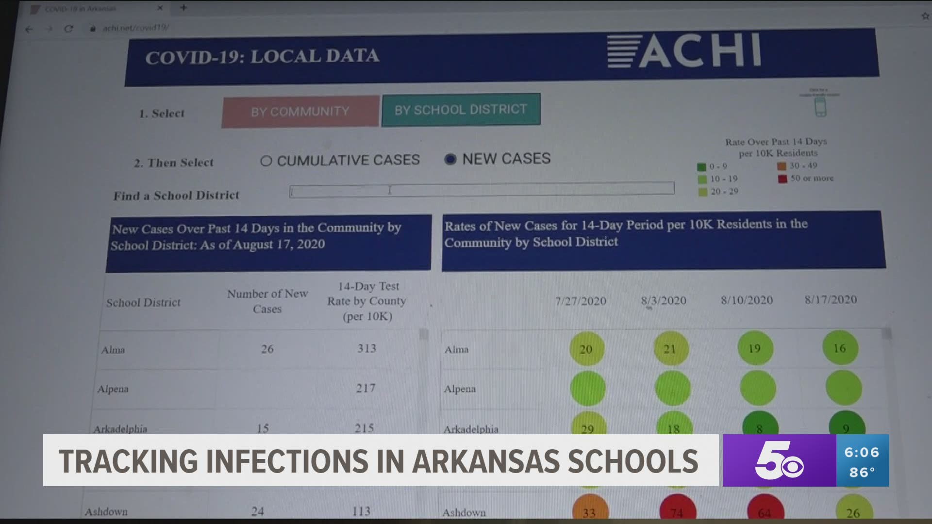 With kids heading back to school Monday (Aug. 24) new data allows parents to see how many new cases of COVID-19 are in their child's school district.