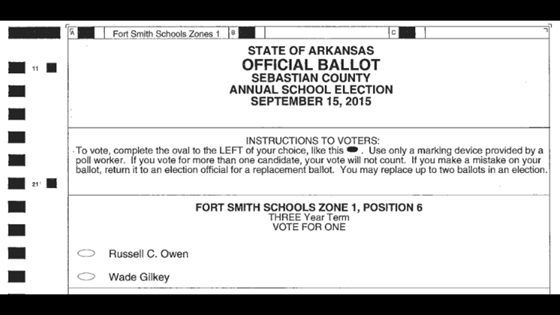 Sebastian County Election Commission Contacting Voters After Ballot