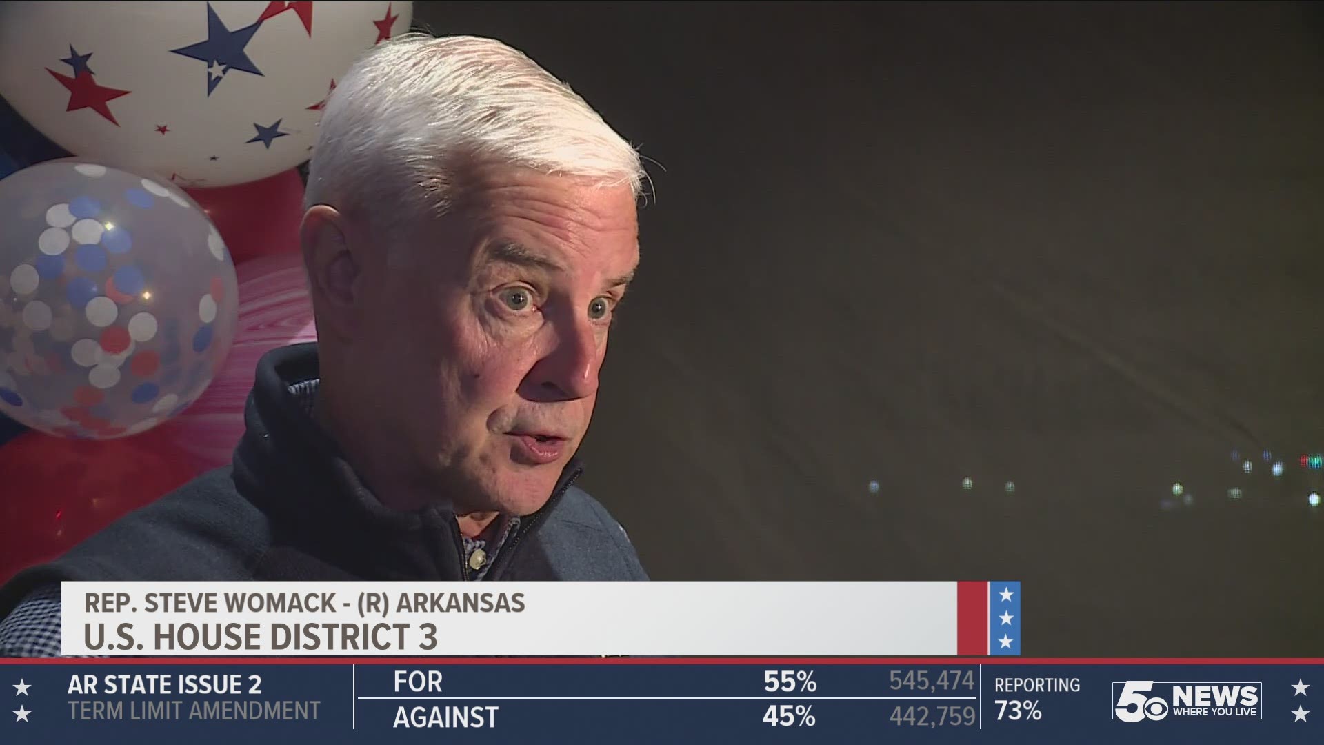 Steve Womack wins reelection | 5newsonline.com