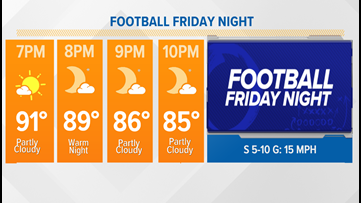 Rain chances arrive Saturday night with a cold front