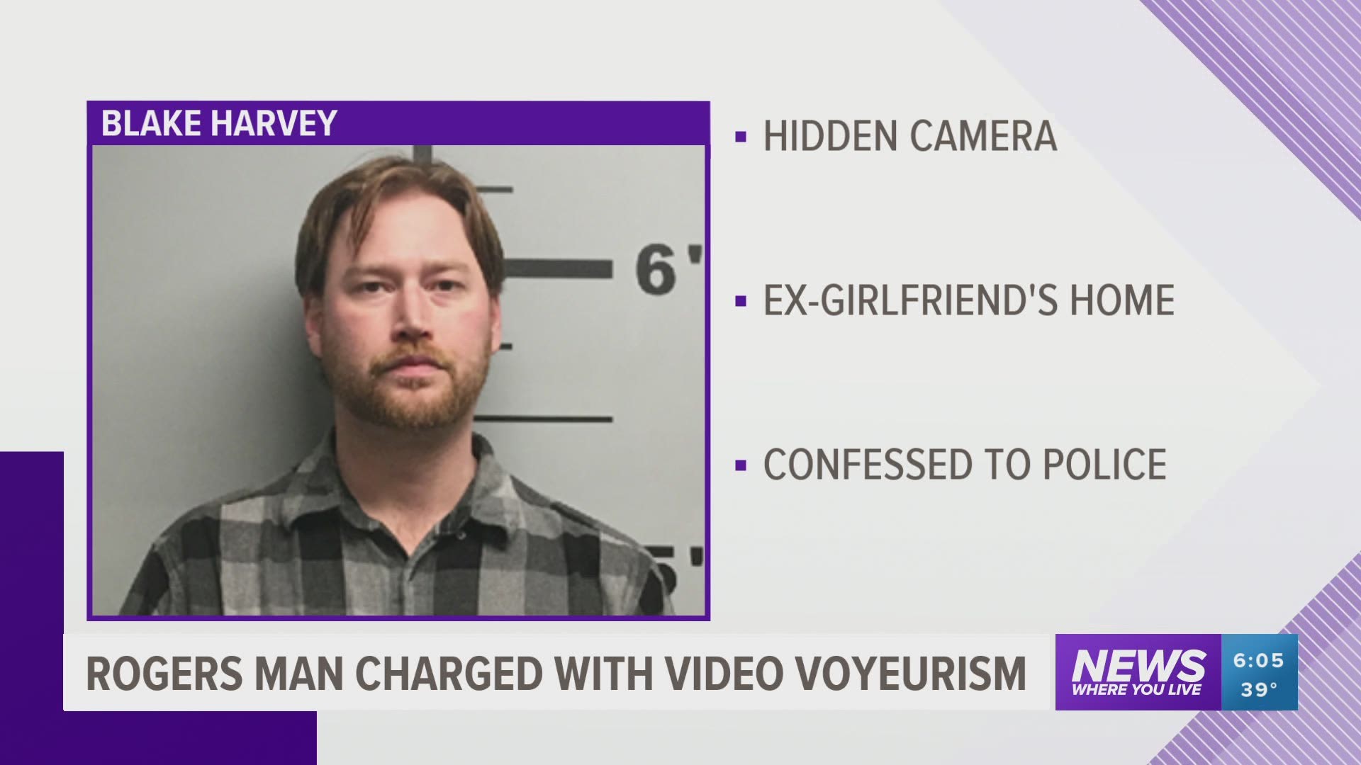 Rogers man charged with video voyeurism for hiding cameras in ex-girlfriend's home.