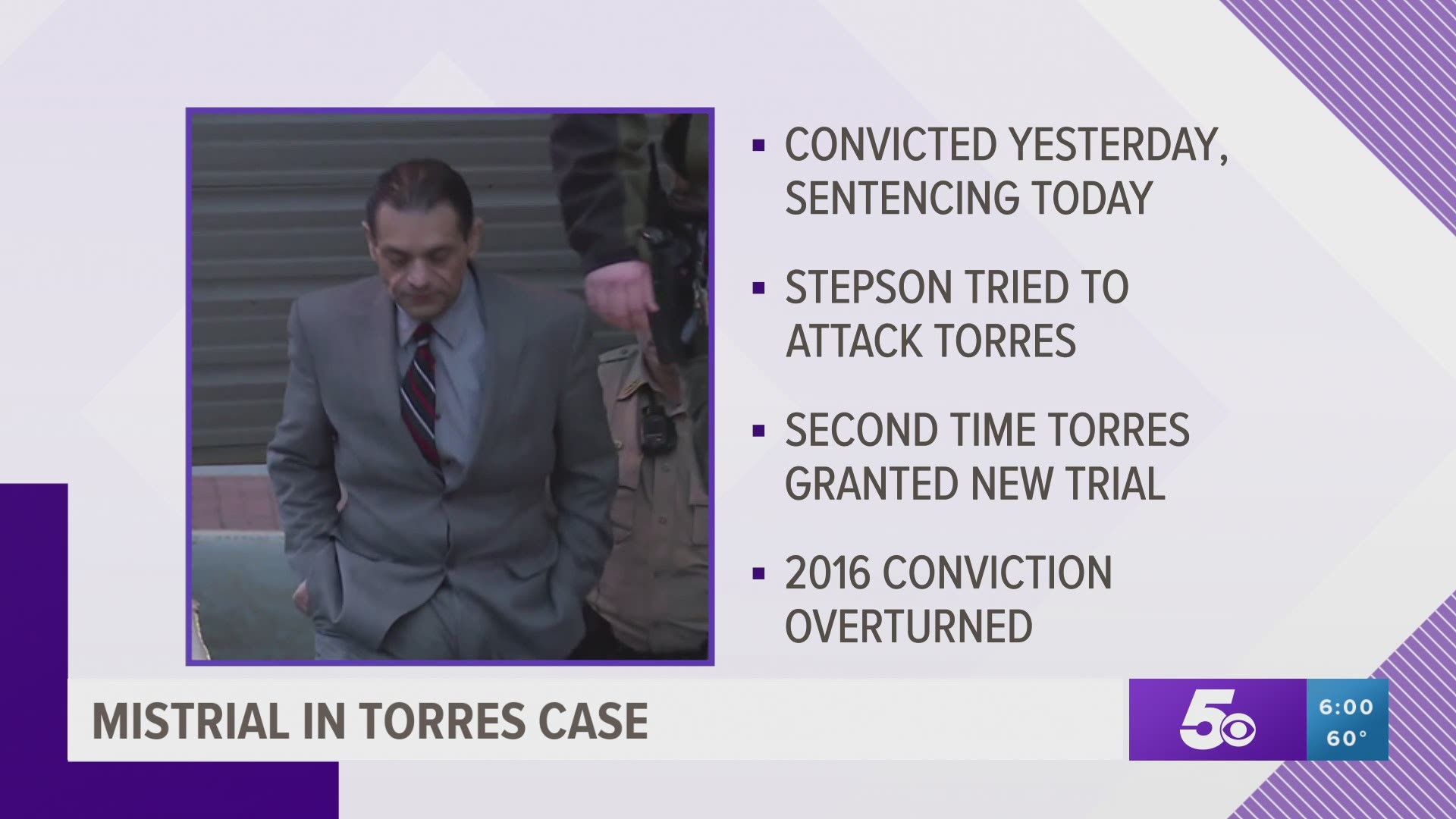 Mistrial in Mauricio Torres case