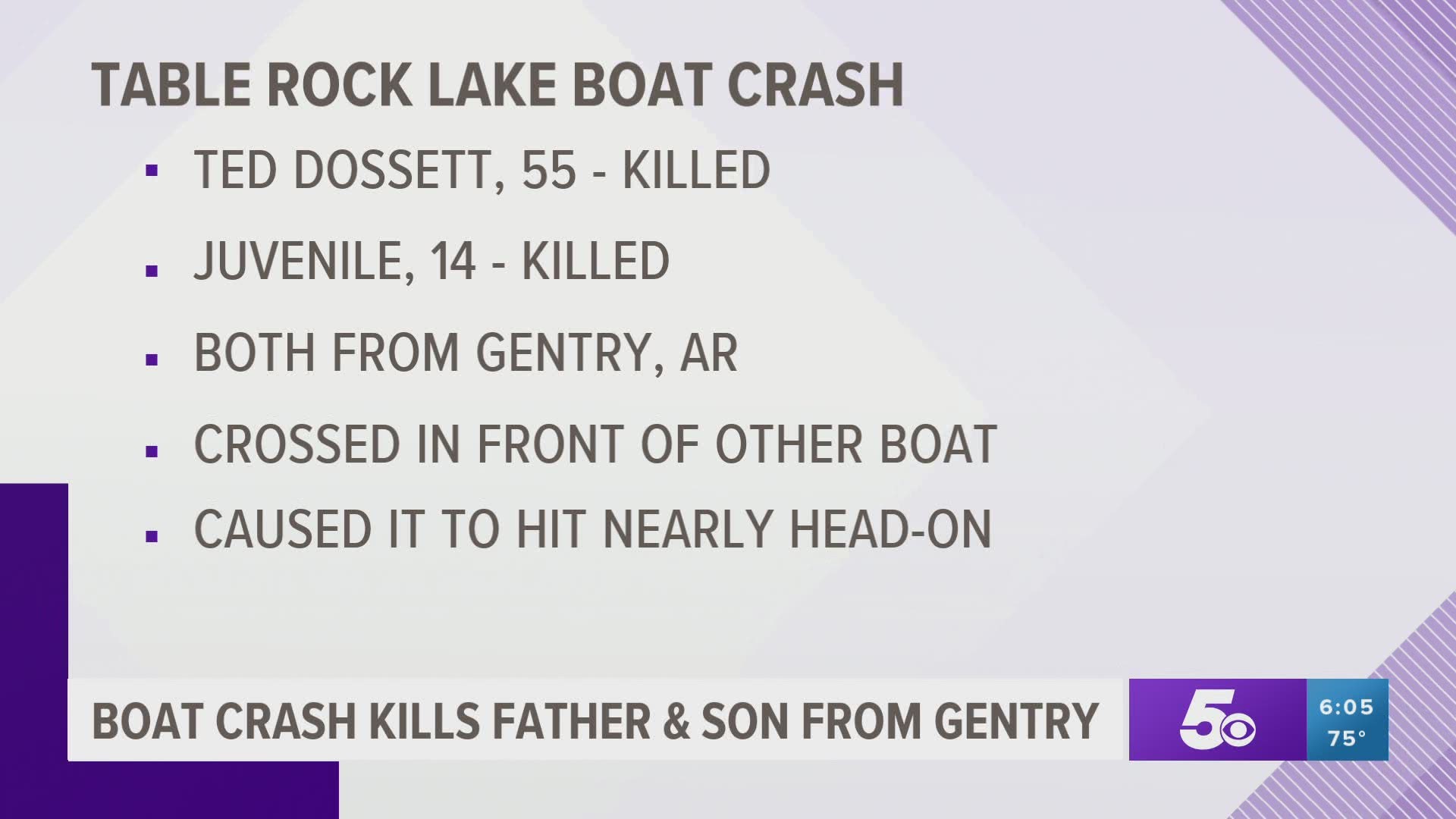 A father and his son from Gentry were killed in a boat crash on Table Rock Lake. https://bit.ly/3hHe6SD