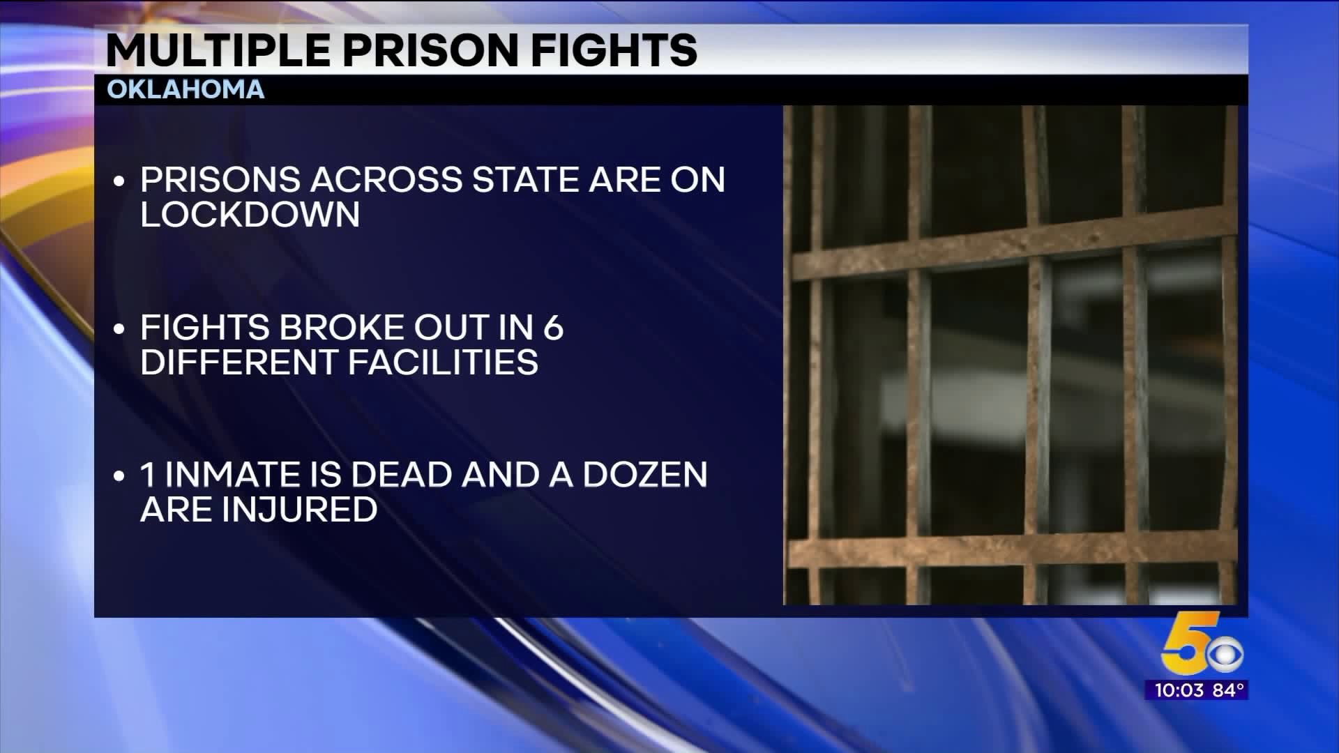 One Inmate Dead, Several Others Injured Following Fights At Multiple Oklahoma Prisons; Facilities On Lockdown