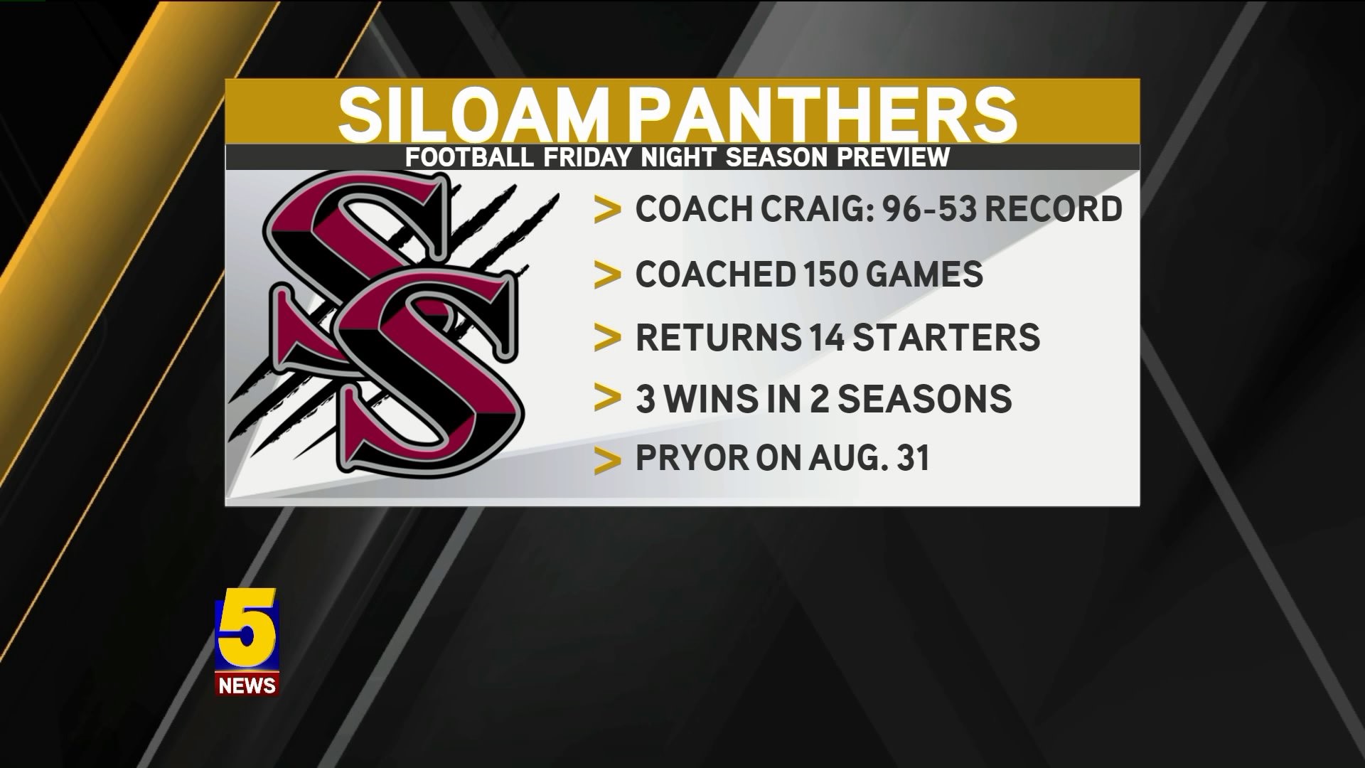 Siloam Springs Preview