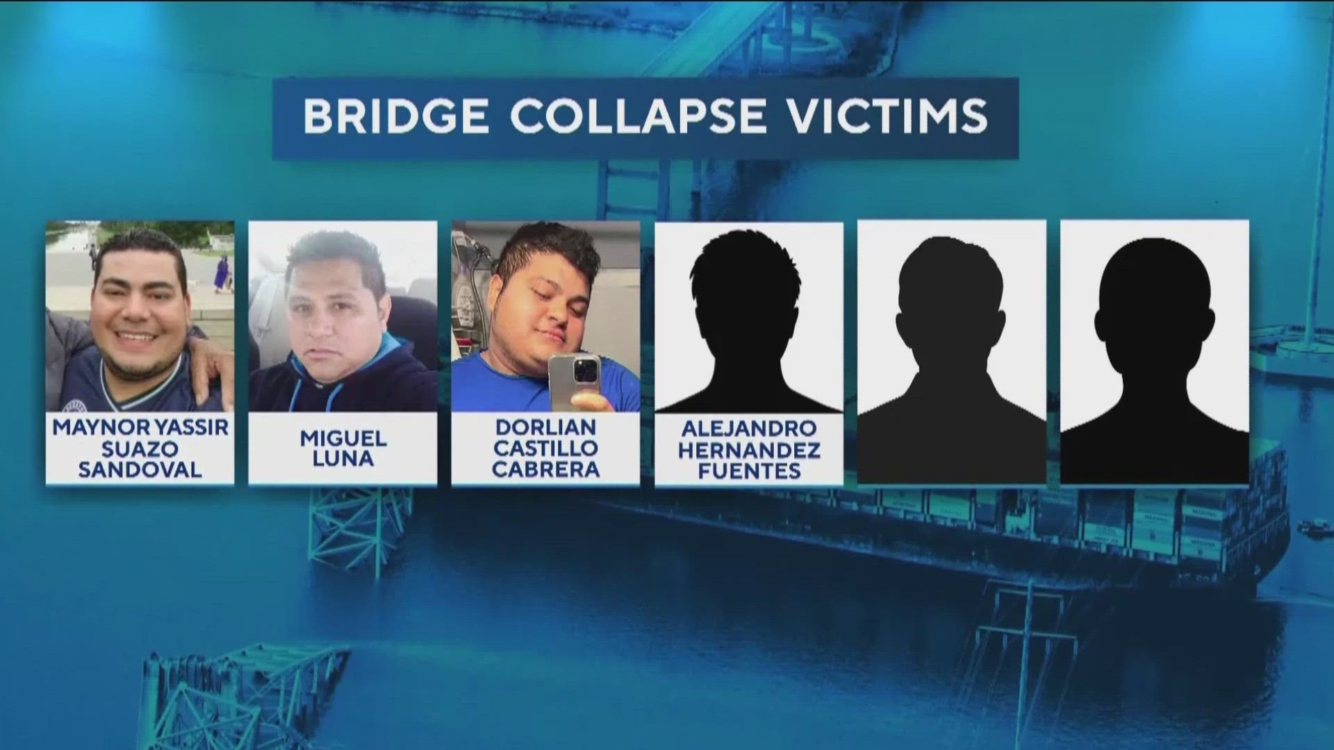 Three victims have been identified in the Maryland bridge collapse and new video has been released moments before the tragedy.