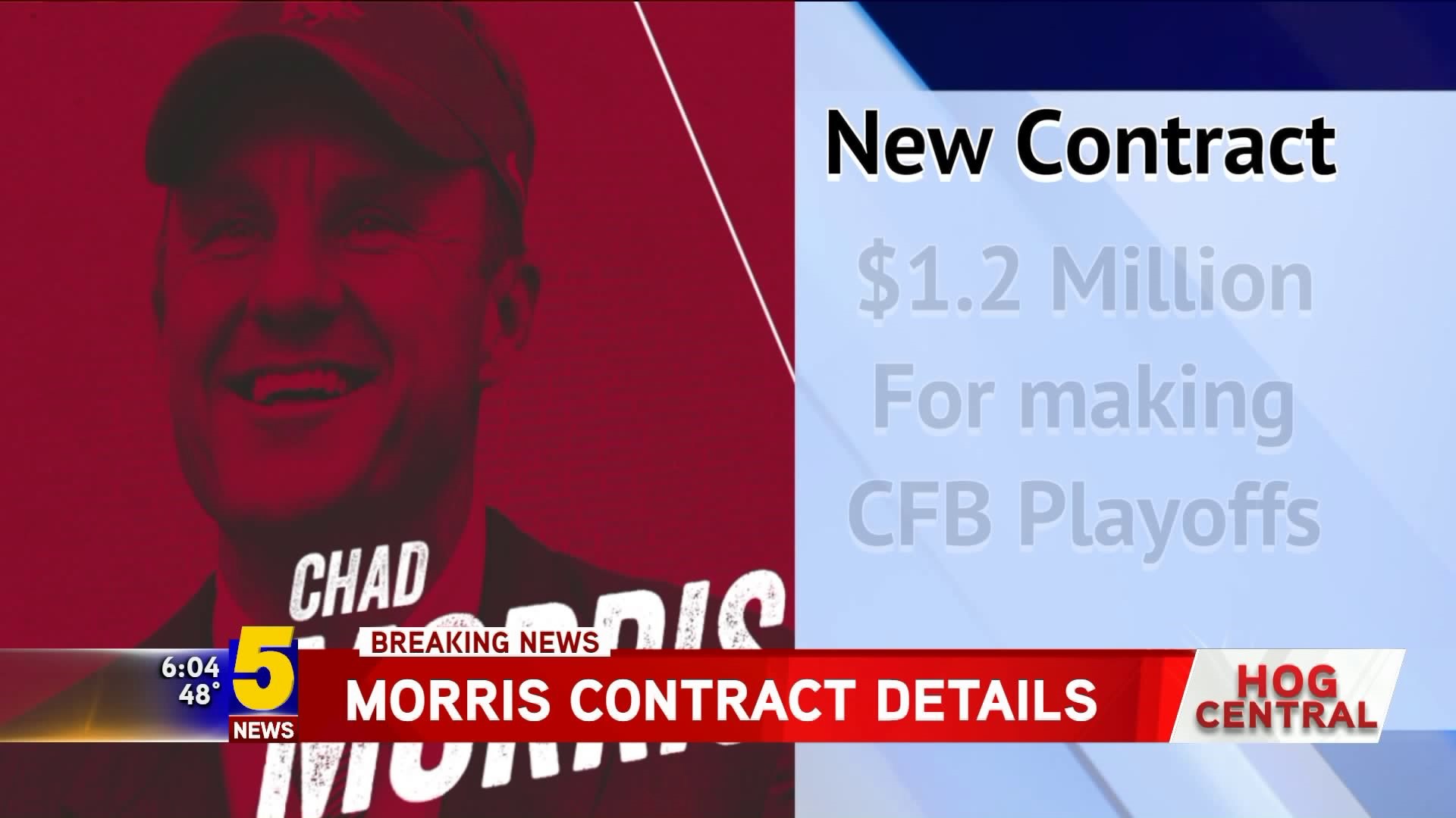 Morris Contract Details