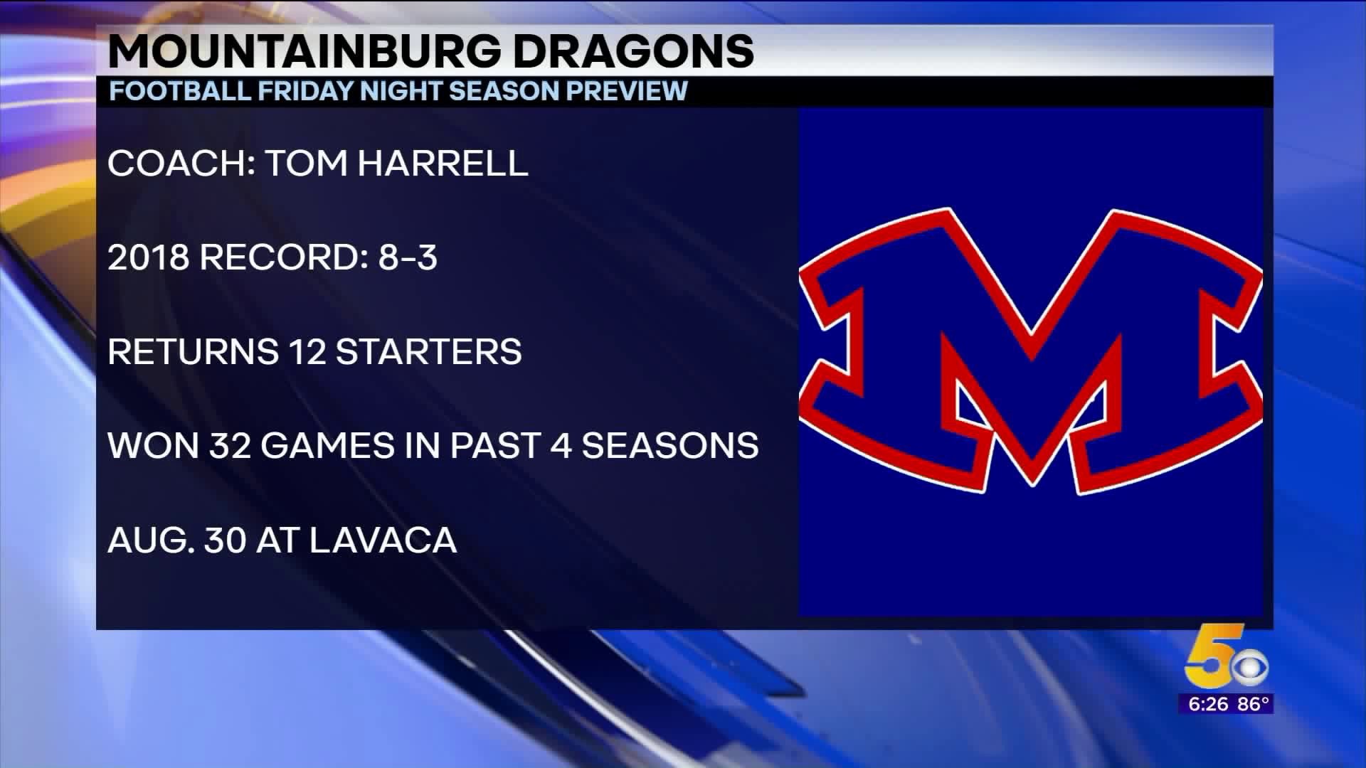 Harrell still going strong for Dragons