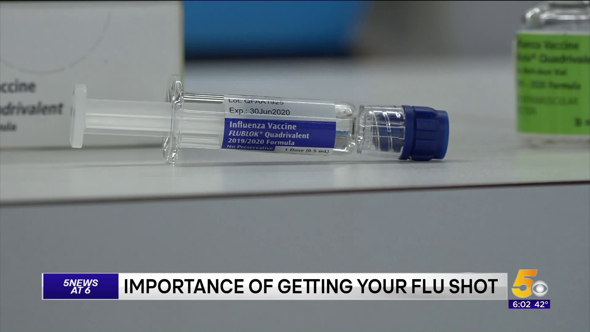 Importance Of Getting Your Flu Shot
