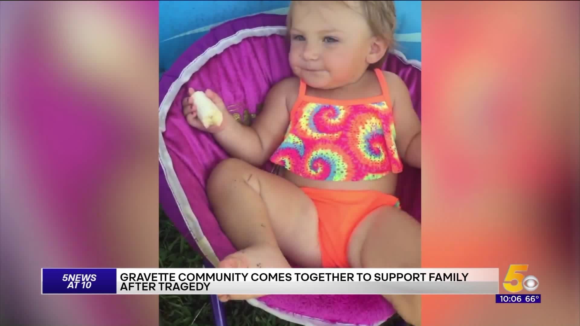 Local Community Comes Together After Toddler Dies Tragically In Farm Accident