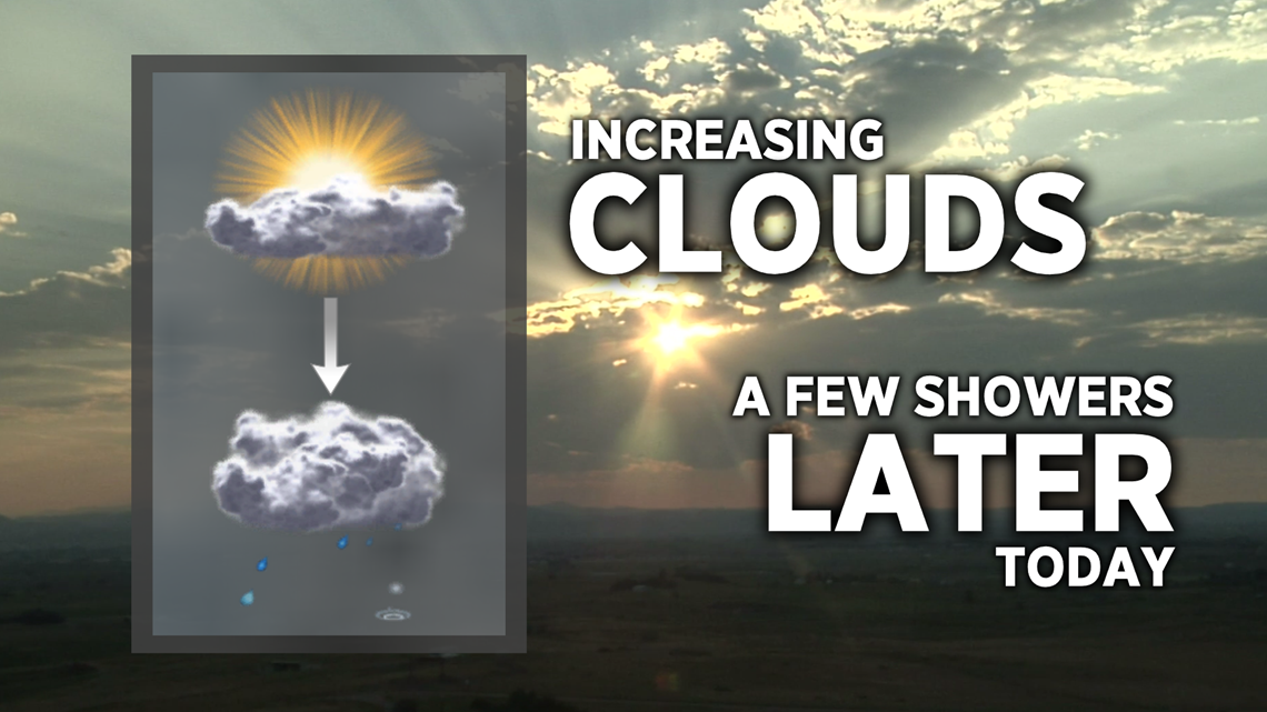 Clouds Increasing With Afternoon Sprinkles Expected | 5newsonline.com