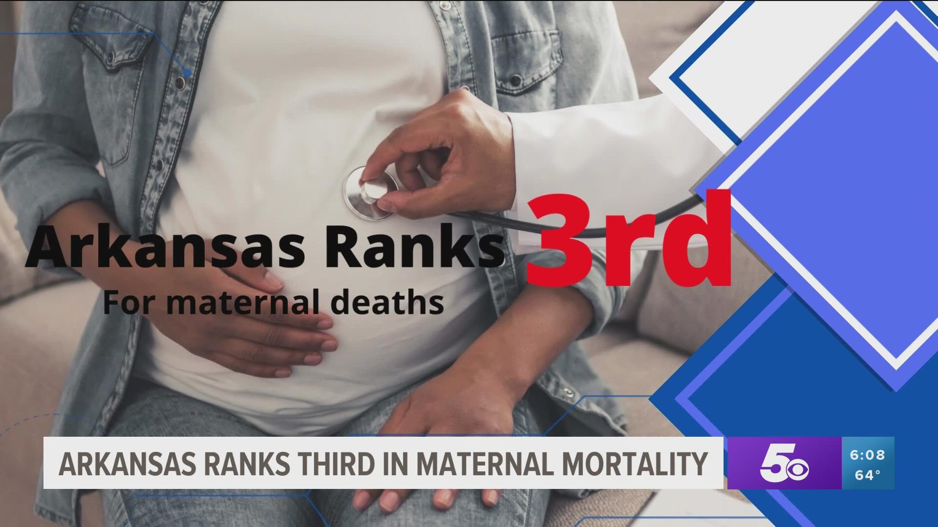 The report shows that in 2018, Black women birthed 19% of Arkansas' babies and made up 37% of the pregnancy-related deaths in Arkansas.