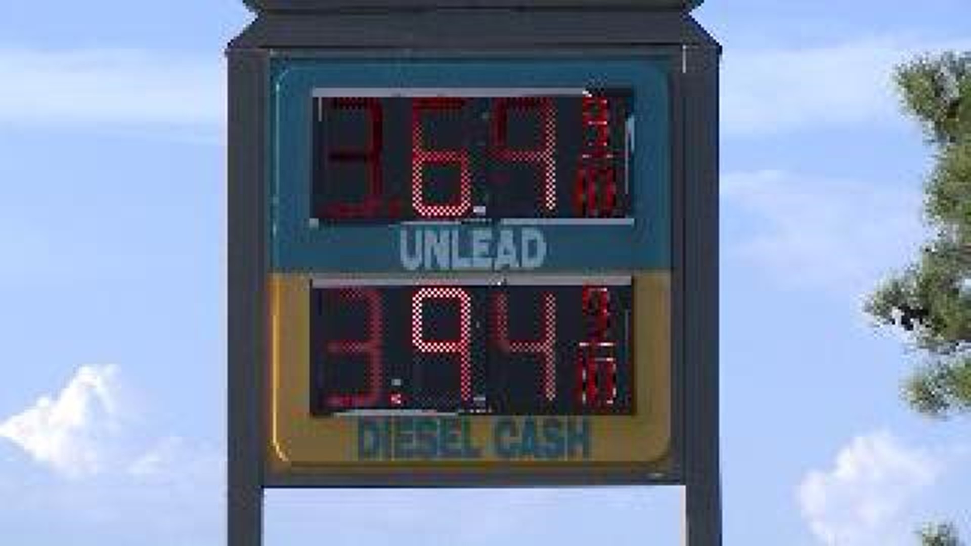 Gas Prices for Labor Day Weekend