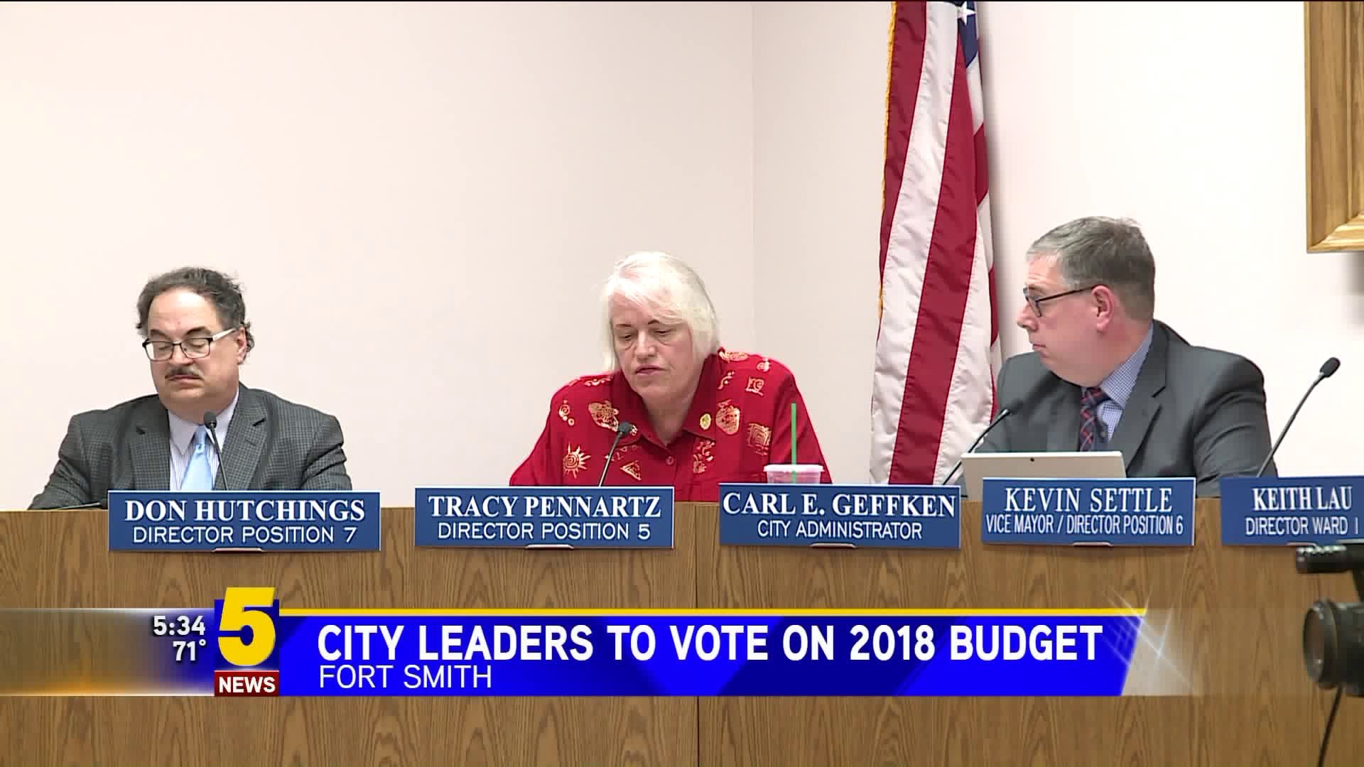 Fort Smith City Budget Vote