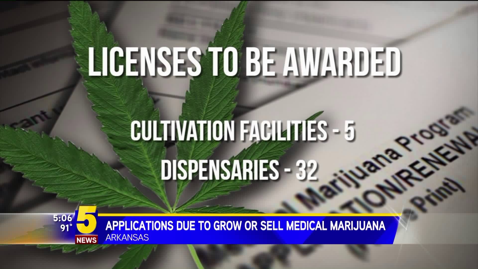 Medical Marijuana Applications