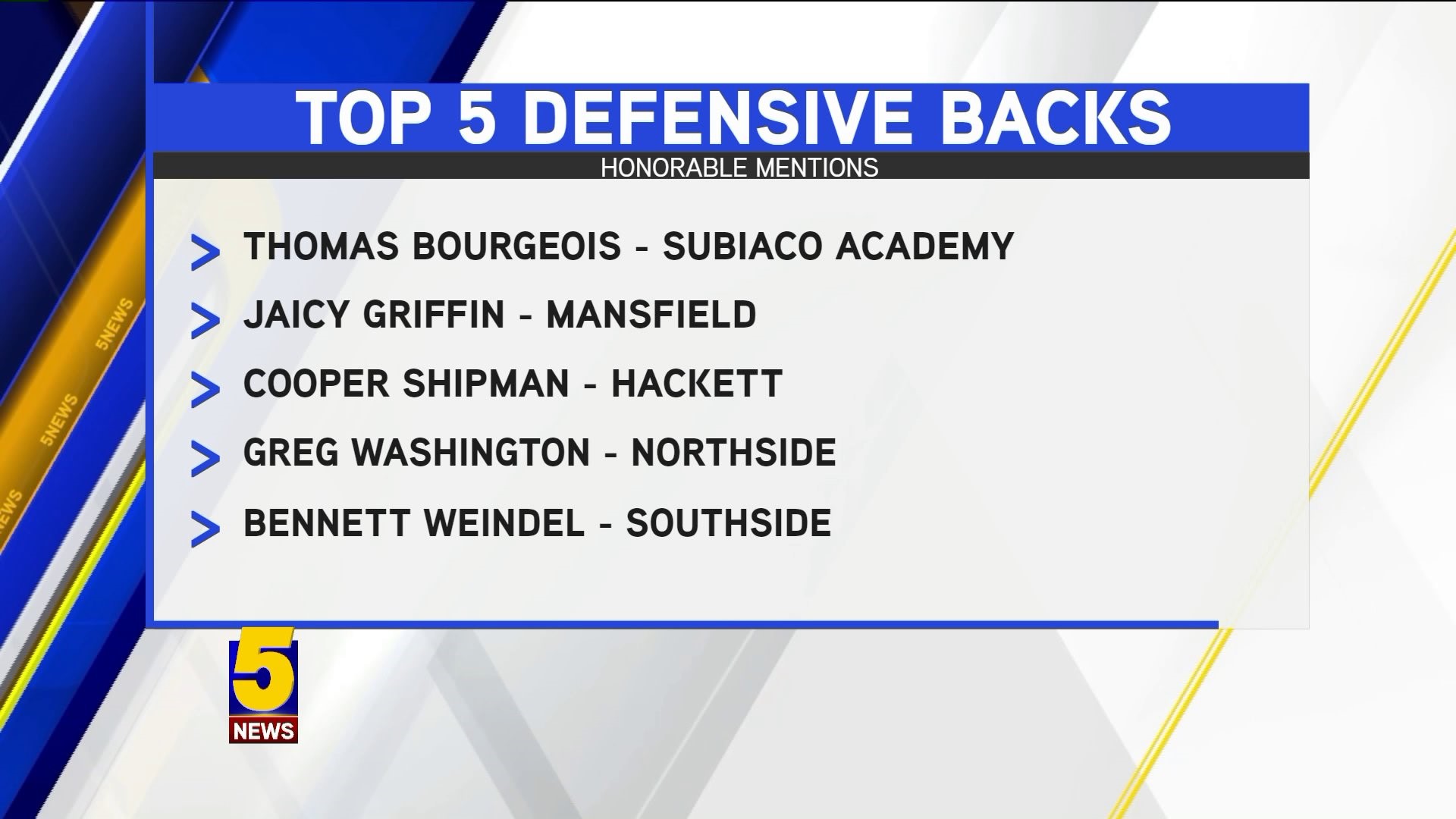 Top 5 Defensive Backs