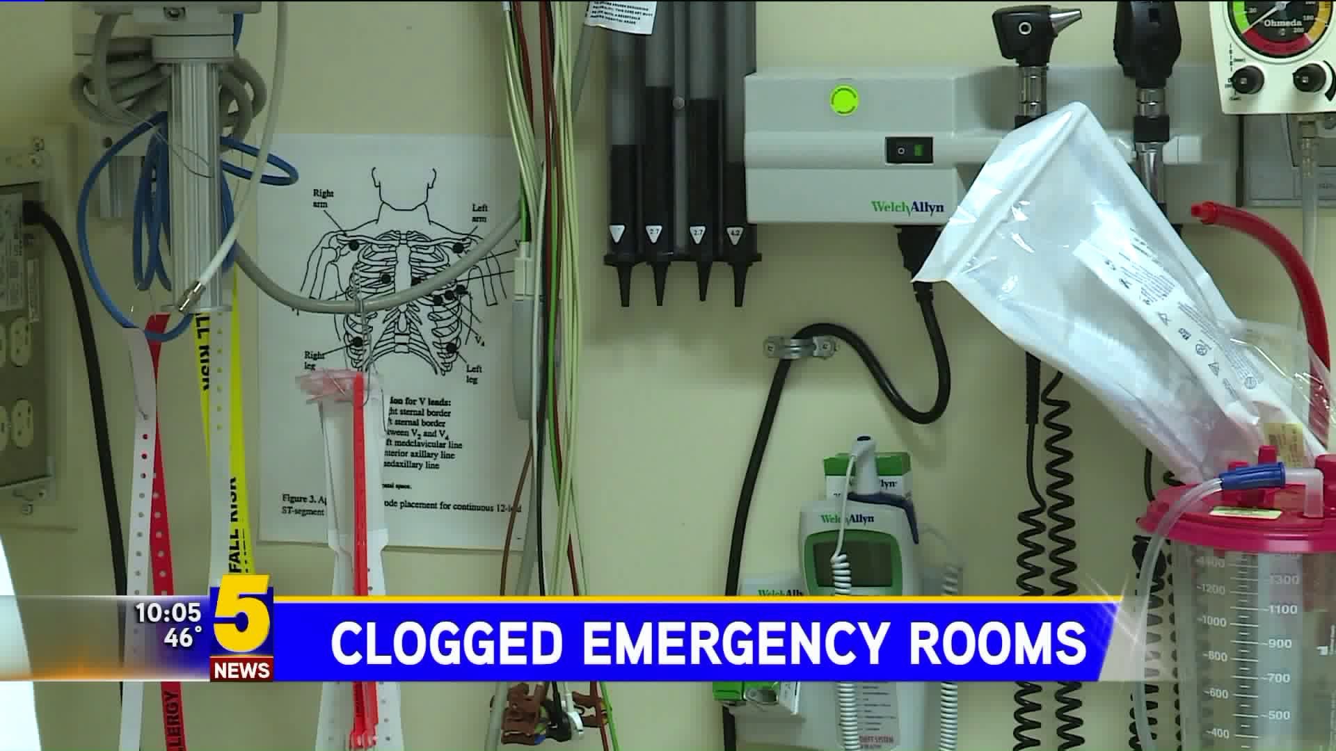 Clogged Emergency Rooms